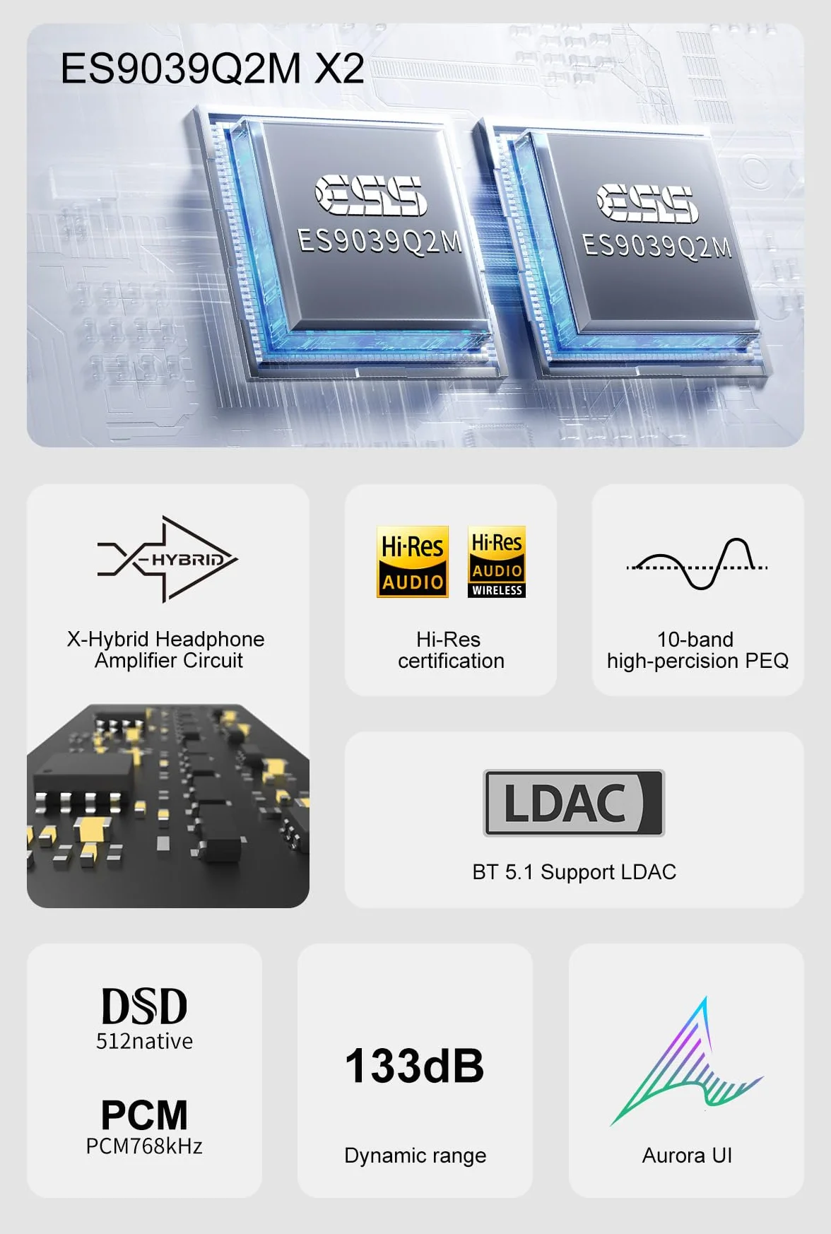 TOPPING DX5 II Dekoder Dua ES9039Q2M Desktop DAC i wzmacniacz słuchawkowy (biały)