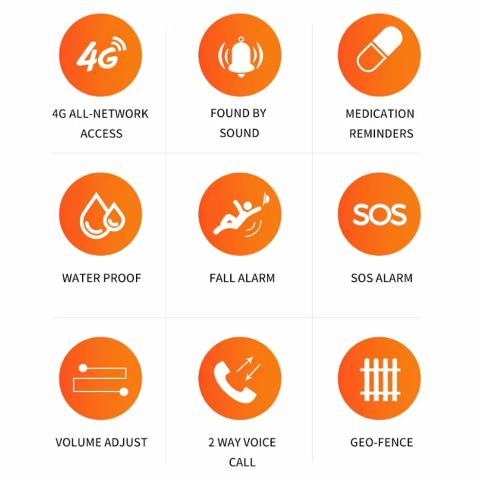 Wisiorek GPS Tracker z połączeniem alarmowym SOS, połączeniem głosowym, alarmem upadkowym i elektronicznym ogrodzeniem dla dokładnego pozycjonowania, przypomnienia o lekach dla osób starszych