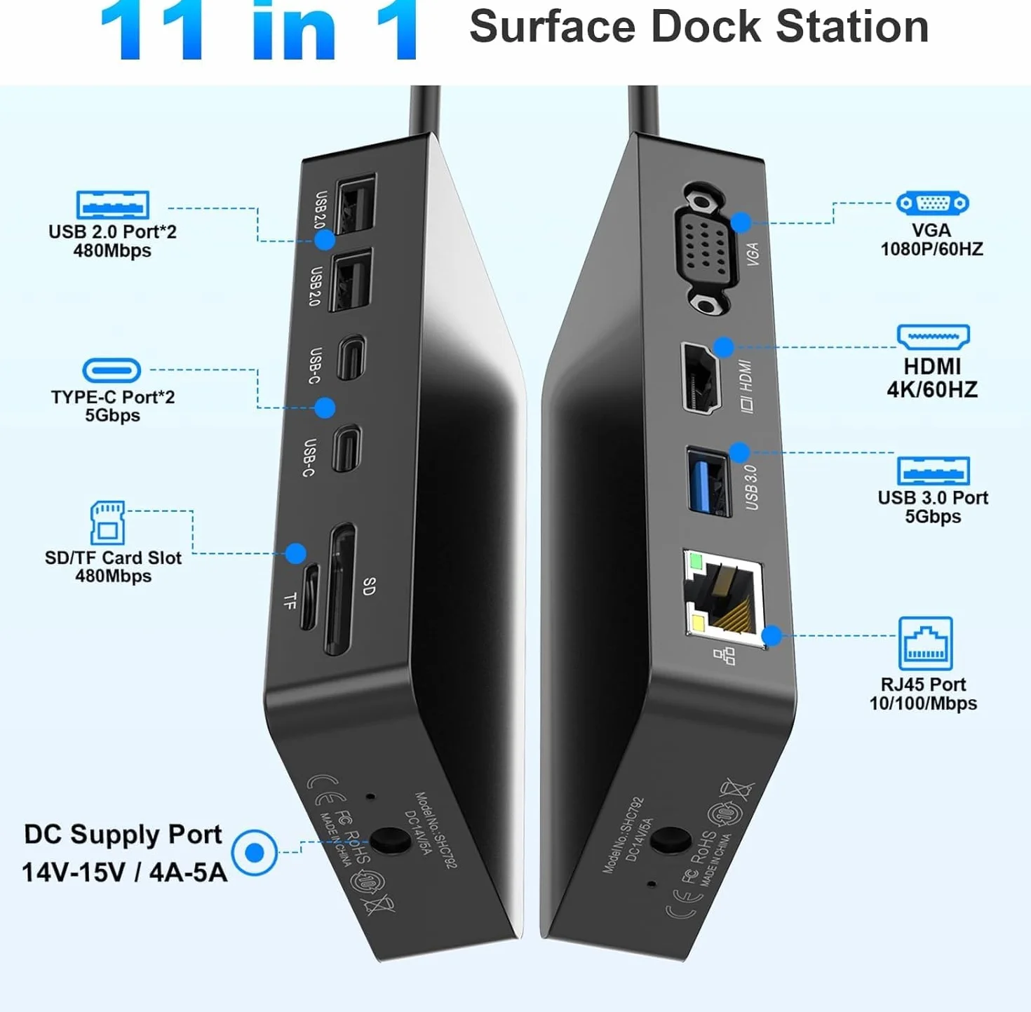 Stacja dokująca 11 w 1 do Surface Pro, Microsoft Surface Dock z dwoma ekranami, 4K 60 Hz HDMI+VGA, czytnik kart MS do Microsoft Surface Pro 11/10/9/8/X/7/6/5/4, Surface Laptop Go/7/6/5/4/3/2/1 Su