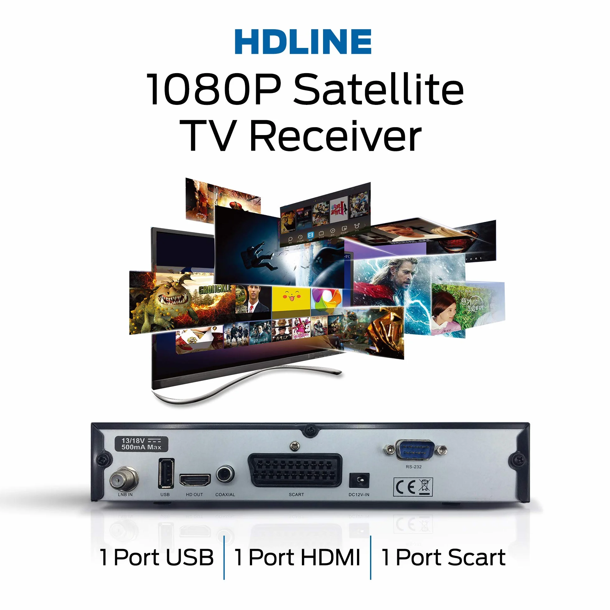 Hd-line 310 odbiornik satelitarnych Full HD cyfrowy DVBS-S2 do HDTV TV HDMI