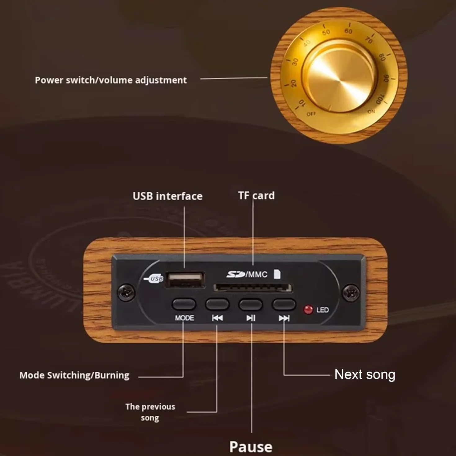 Odtwarzacz płyt winylowych z odtwarzaniem Bluetooth i USB, gramofonem z 3 prędkościami i dwoma głośnikami do domowej rozrywki i słuchania muzyki