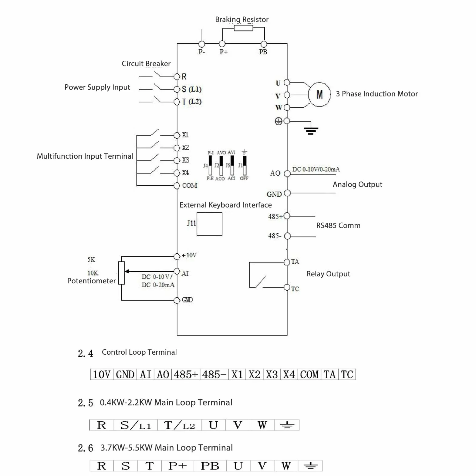 Generic 3-fazowy Przetwornica Częstotliwości z Szerokim Zakresem Wejściowym, Sterowanie Napędem o Zmiennej Częstotliwości 5,5 KW do Systemów HVAC, Trwała Konstrukcja ABS