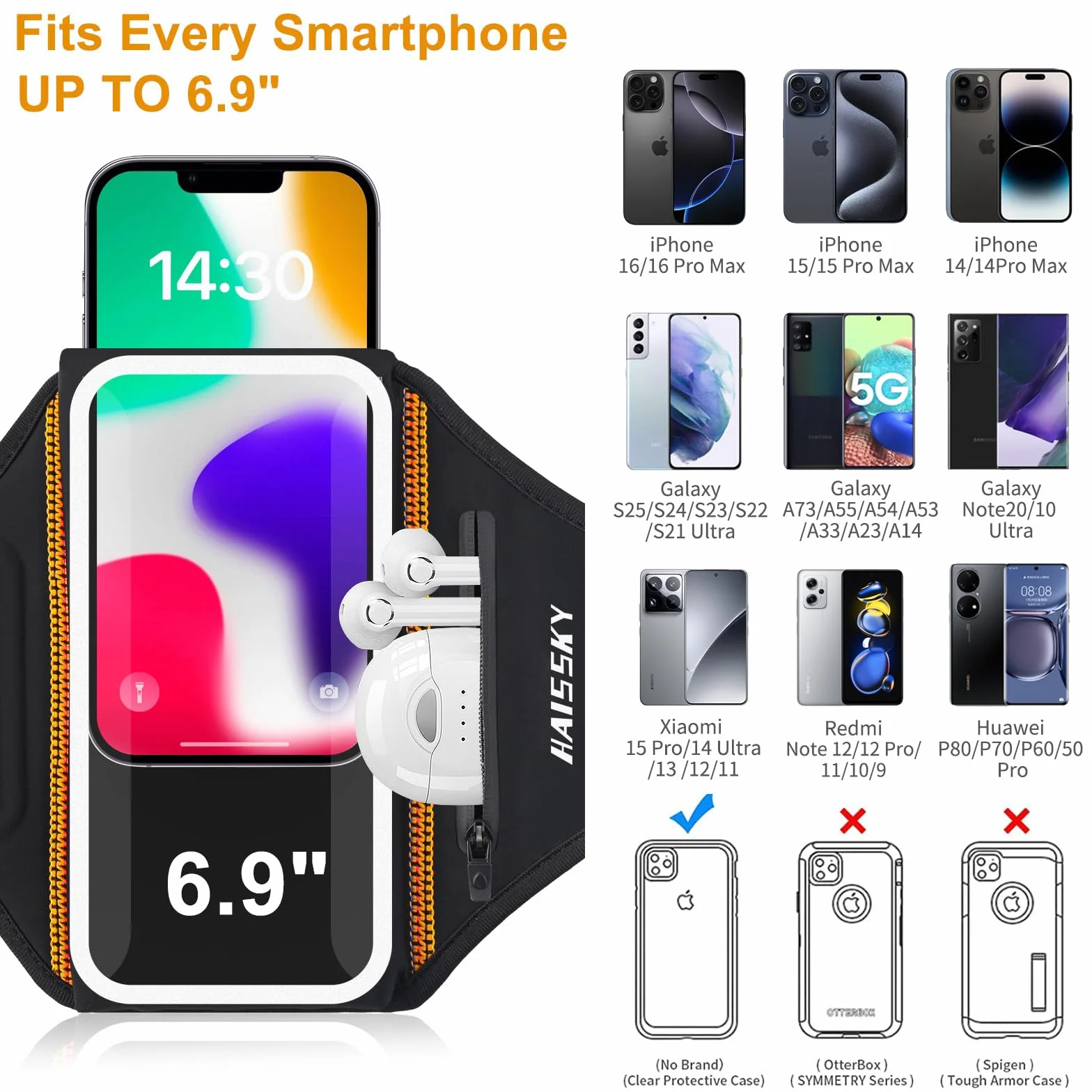 Opaska do biegania z kieszenią na zamek błyskawiczny, sportowa opaska na telefon do iPhone'a 16 Pro Max/15 Pro/14 Pro/13/12 Pro/ 11, uchwyt na telefon do biegania z klamrą zapobiegającą upadkowi do