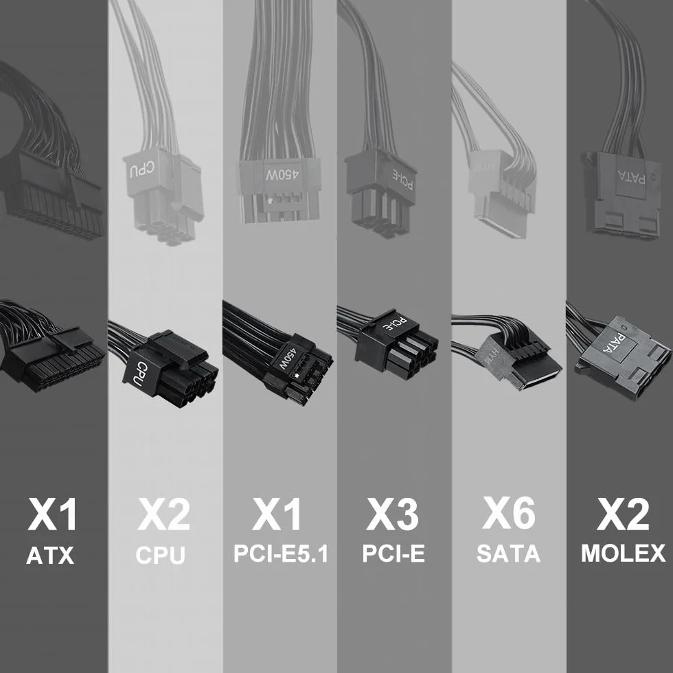 Zasilacz SAMA B750 750W Bronze, ATX 3.1, PCIe 5.1, 12V-2x6, niemodularny | Zasilacz ATX z certyfikatem Cybenetics, cichy wentylator 120 mm, 3-letnia gwarancja