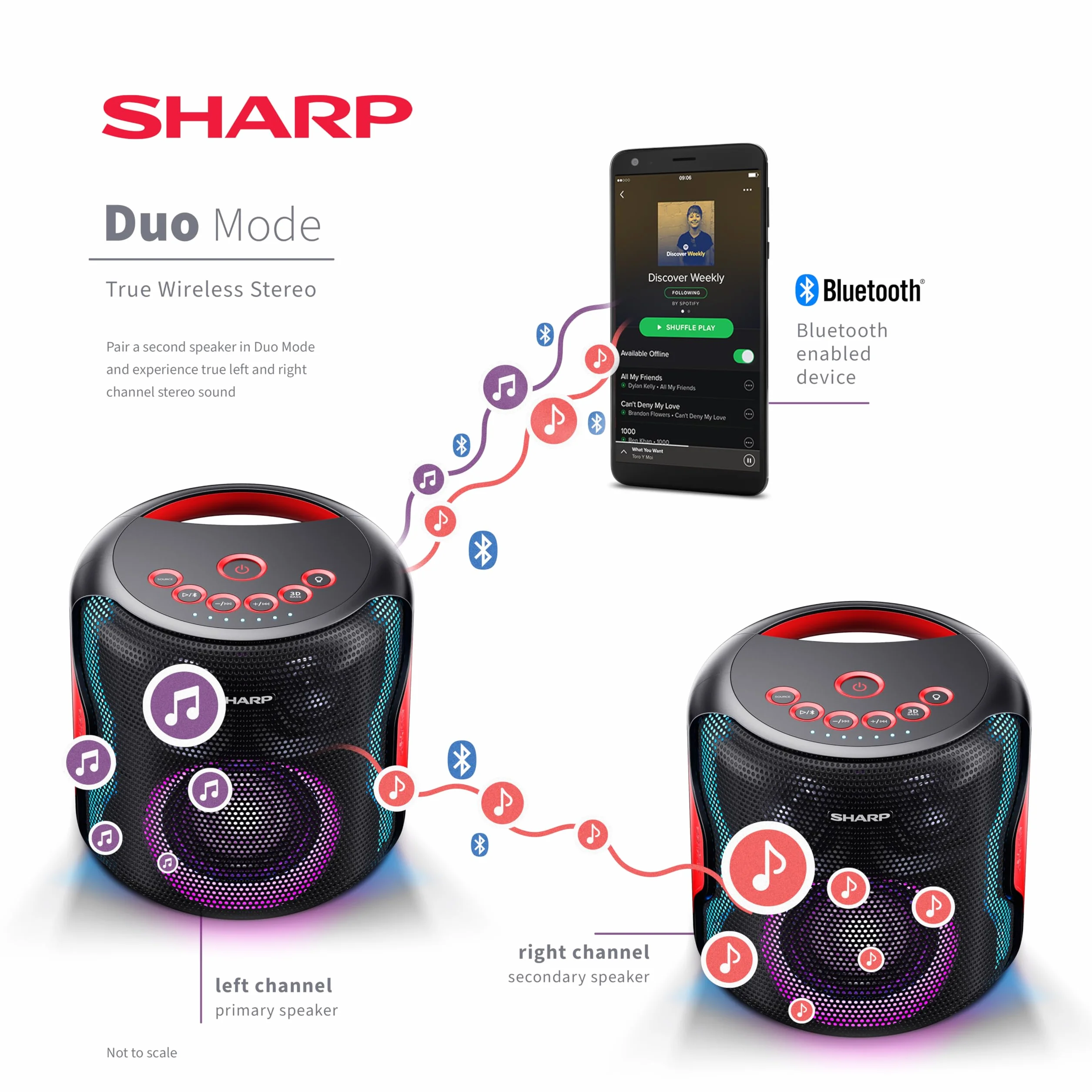 SHARP PS-921 (BK) głośnik partylowy, 14 godzin odtwarzania, Bluetooth, TWS: parowanie innego urządzenia, wielobarwny pokaz świetlny z różnymi trybami, ustawienie ultrabasu, 130 W, czarny