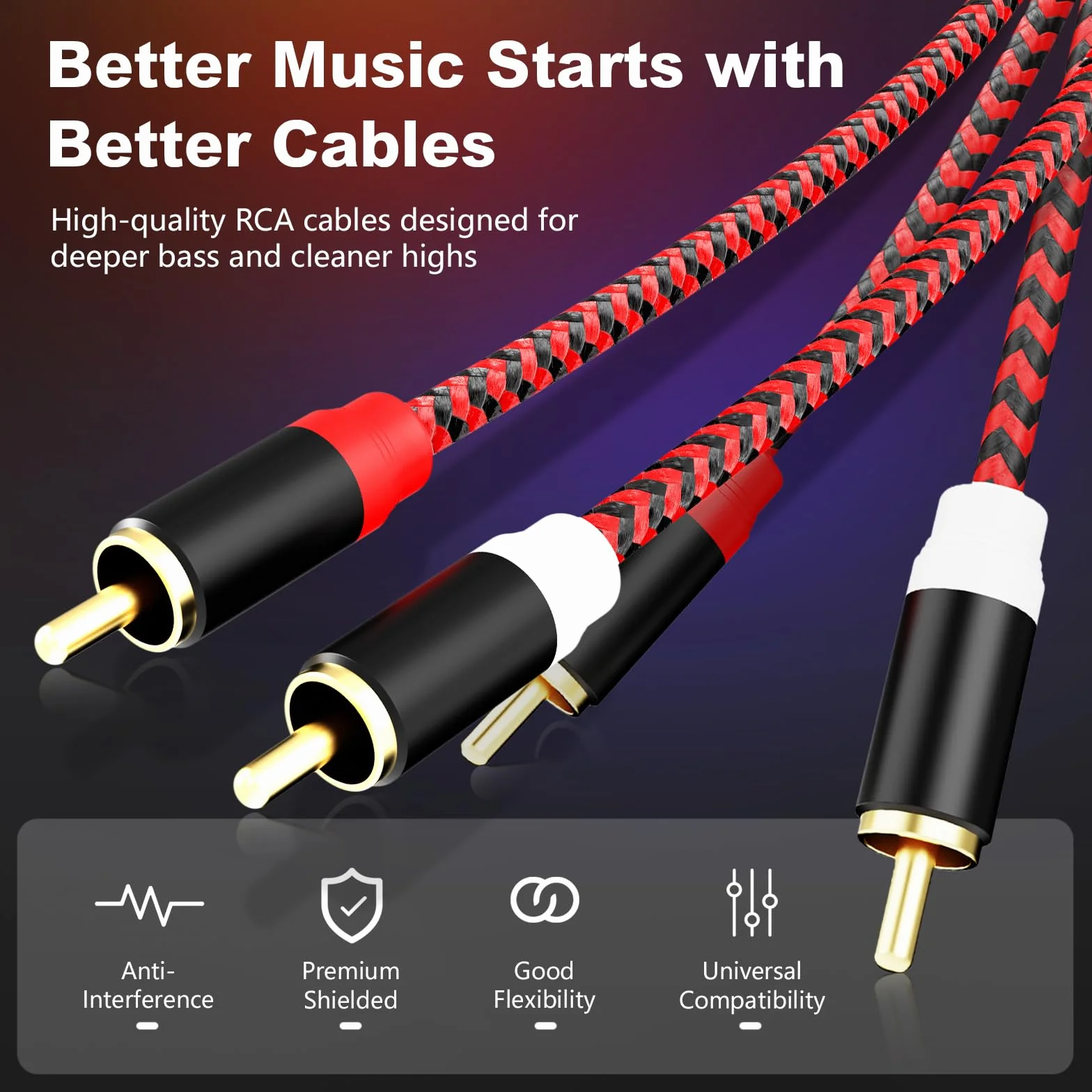 Kabel RCA 4M, 2Rca męski na 2-Rca męski kabel subwoofera audio stereo [dźwięk Hi-Fi] nylonowy pleciony przewód pomocniczy do kina domowego, systemów Hi-Fi i więcej (12 stóp/4 m)