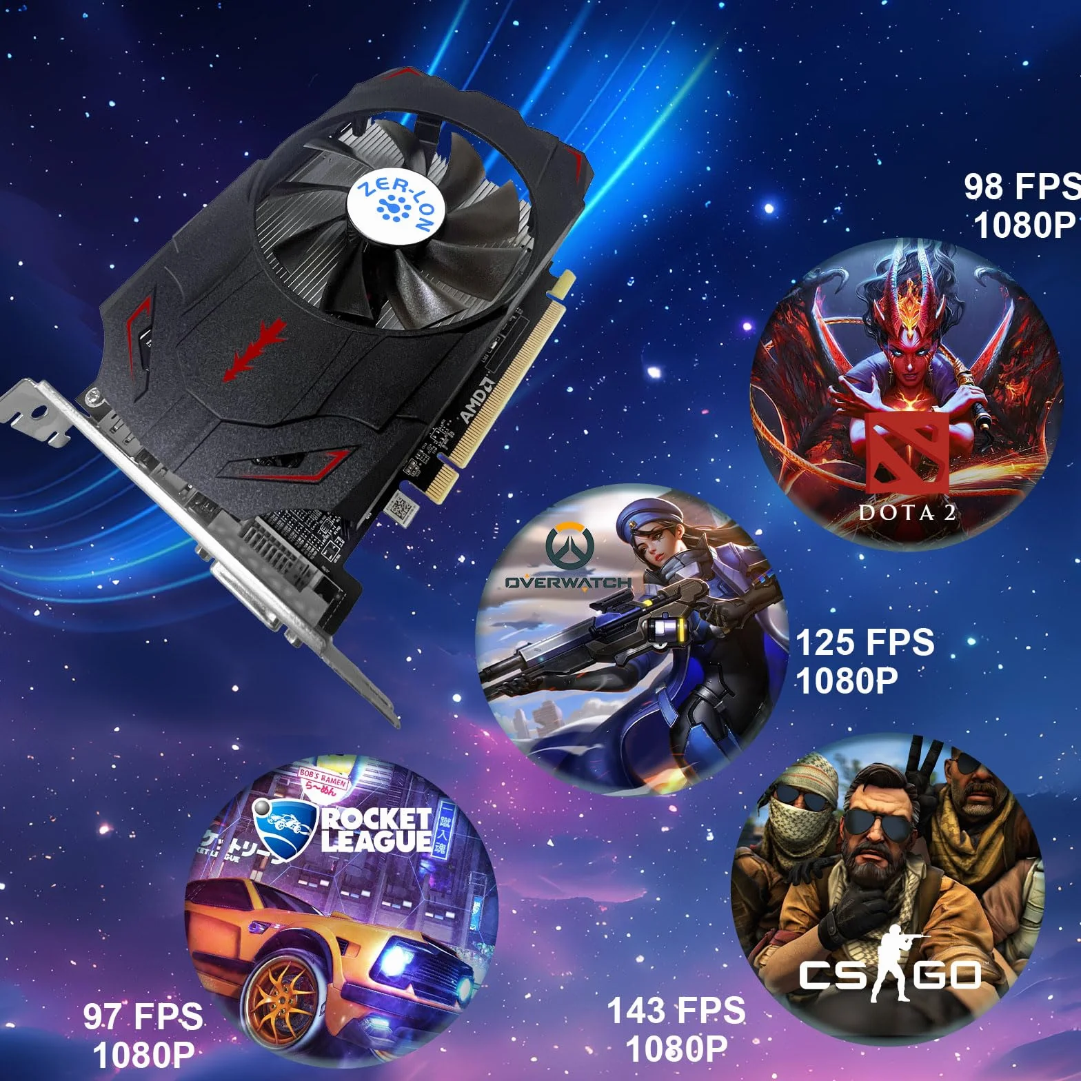 ZER-LON Karta graficzna Radeon RX 550 4 GB, GDDR5 128-bitowy PCIE 3.0 komputer gamingowy Gpu, karta graficzna 1183 MHz z portami HDMI/DP/DVI obsługuje 4K