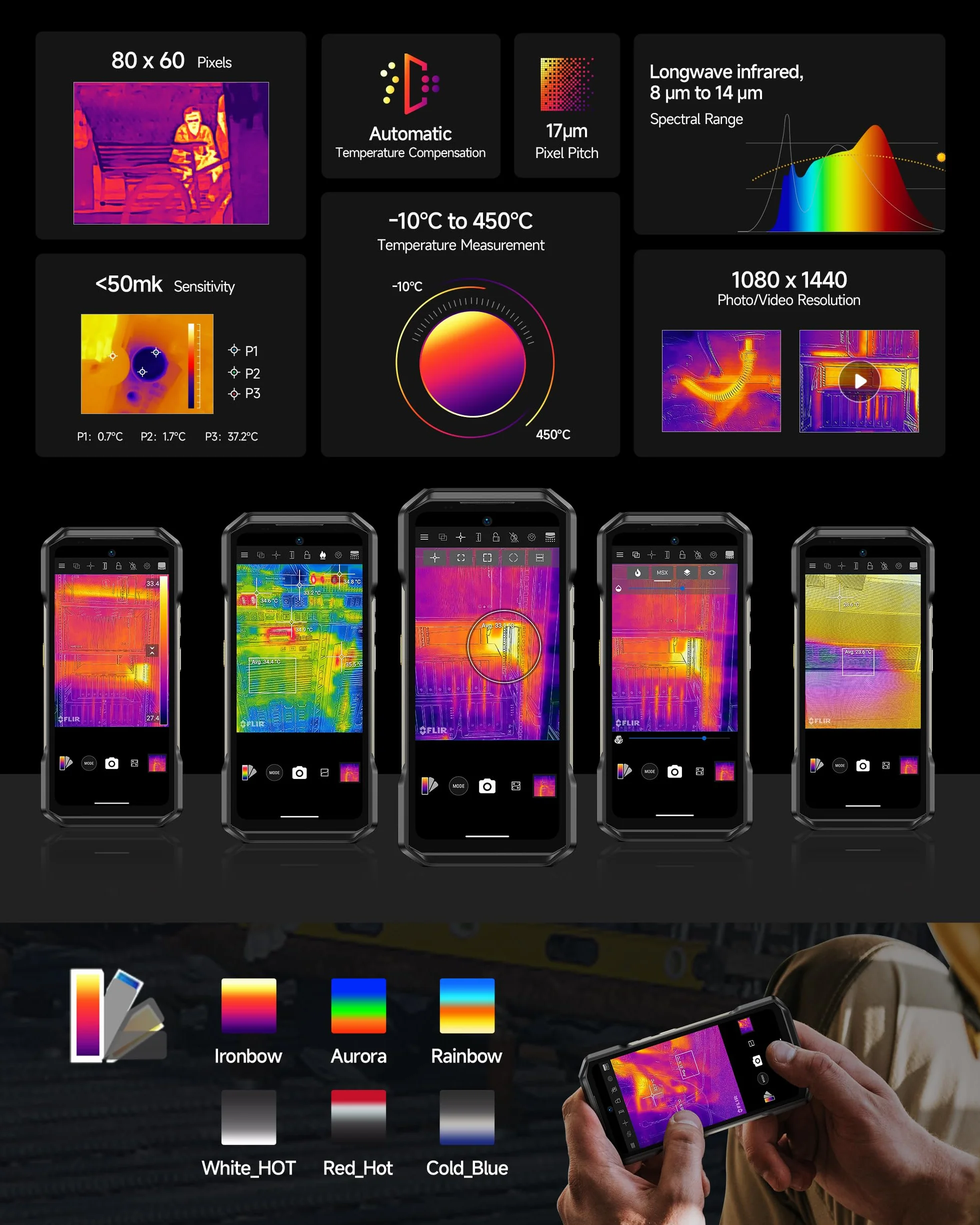 Ulefone Armor 27T Outdoor Smartphone 4G Android 14 Handy 24GB + 256 GB/SD-2TB