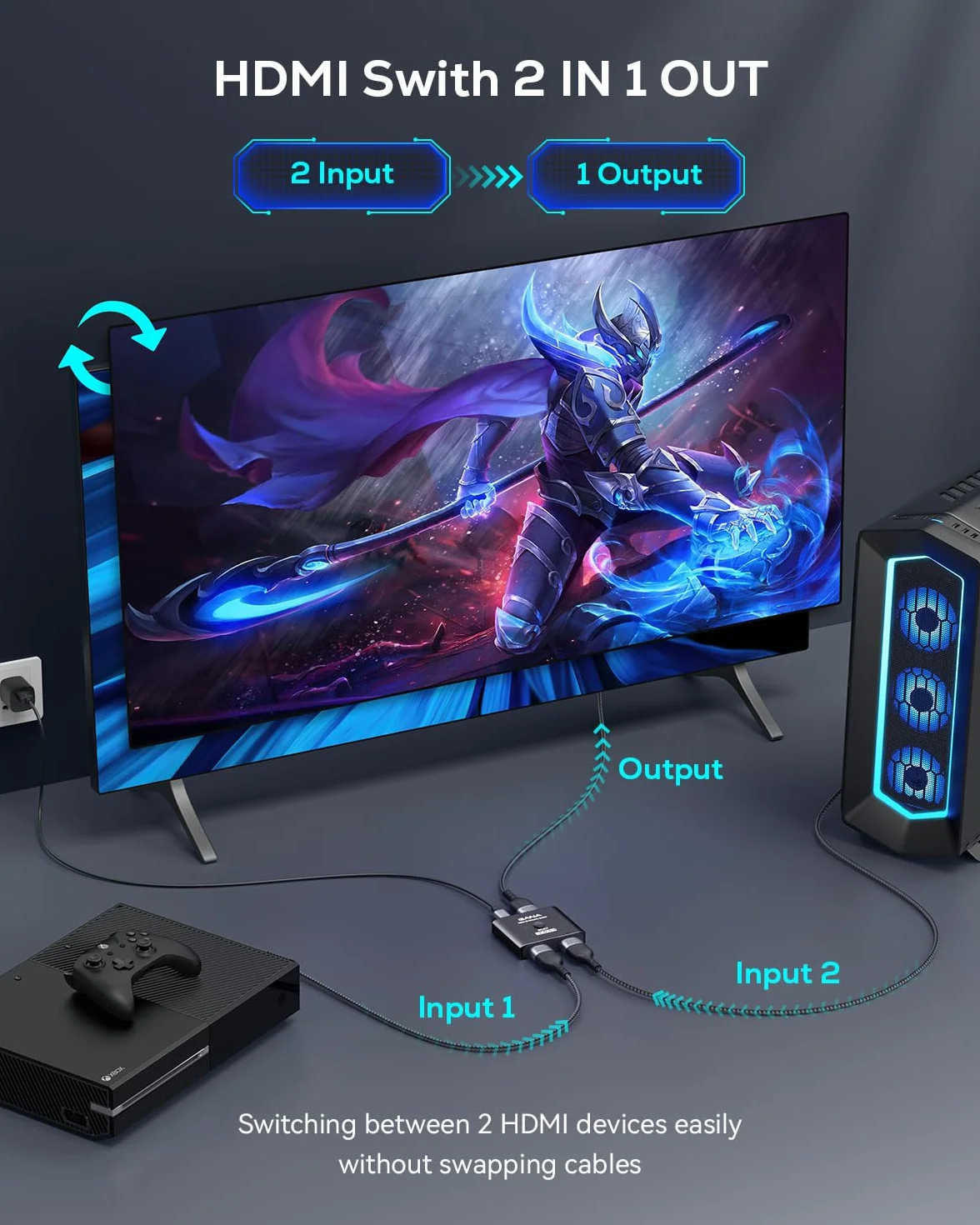 GANA Przełącznik HDMI 2.1, Ultra HD 8K dwukierunkowy rozdzielacz HDMI obsługuje 4K przy 120 Hz, 8K przy 60 Hz 【z kablem HDMI 4,9 FT】, aluminiowy selektor HDMI do PS5/PS4, Xbox, Roku, TV, Fire Stick
