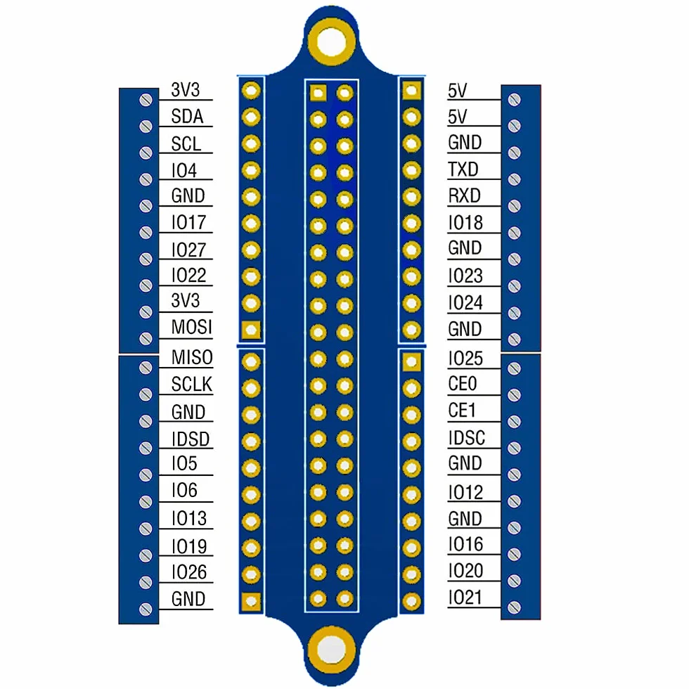 Raspberry Pi Micro GPIO Terminal Block Breakout Board Module, GPIO Expansion Board for Raspberry Pi 4B/3B+/3B/2B