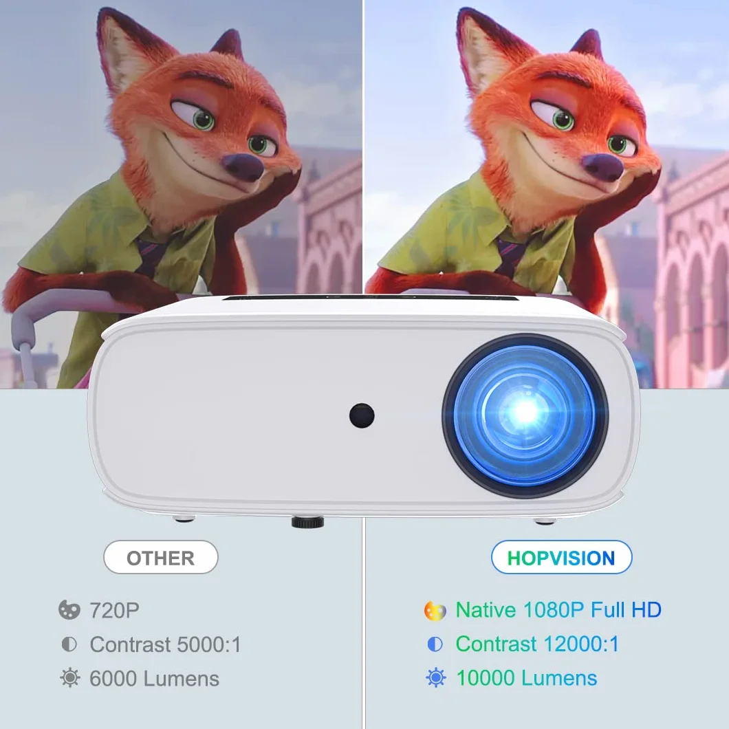 Projektor HOPVISION, natywny projektor 1080P Full HD, projektor kina domowego 4K z 150000 godzin, 350-calowy projektor multimedialny Bluetooth do smartfona/PC/laptopa/PS4/TV stick/EXCEL/PPT
