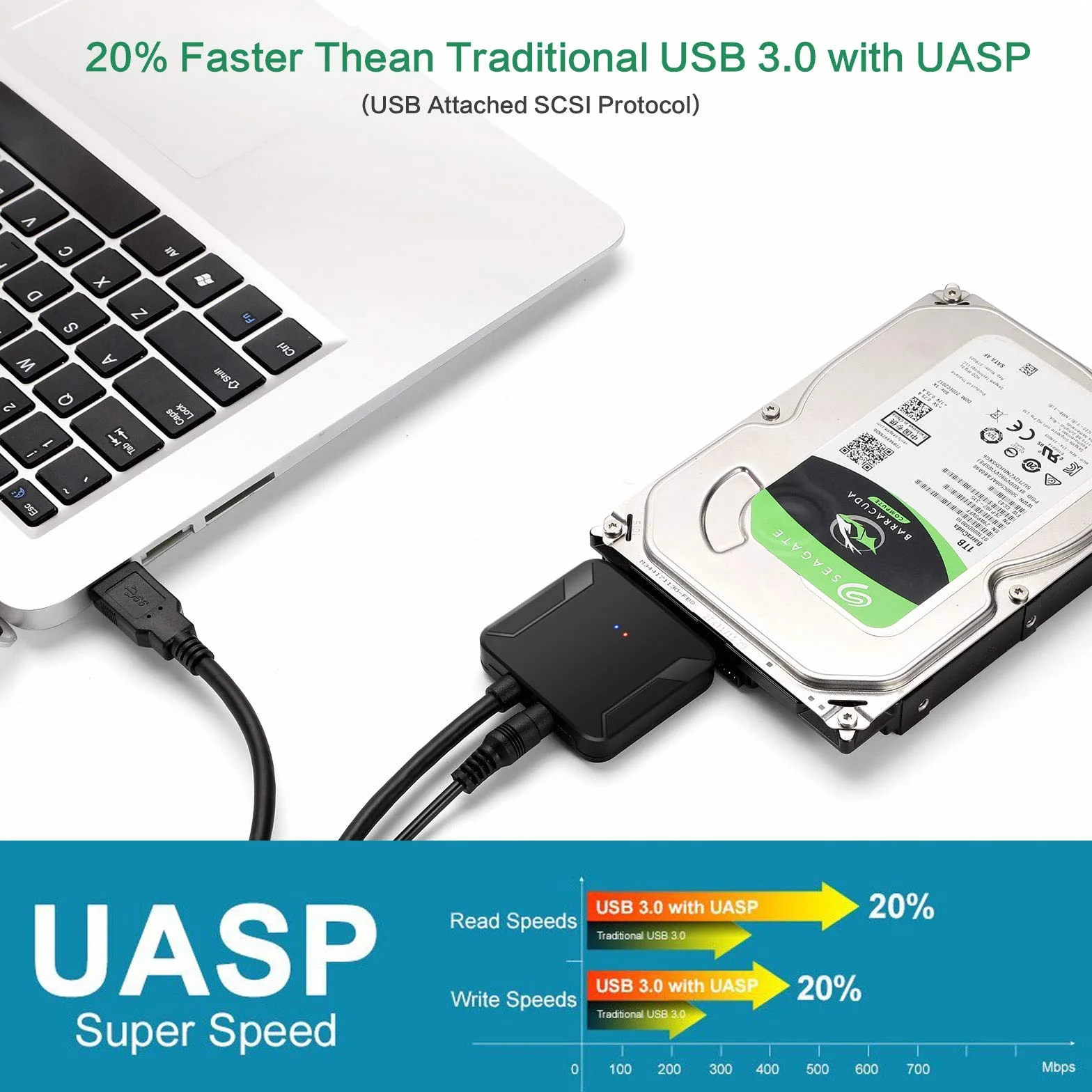 Adapter USB na SATA, konwerter dysku twardego USB 3.0 na SATA, zewnętrzny adapter obsługuje UASP, kompatybilny z 3,5/2,5-calowym dyskiem twardym HDD/SSD