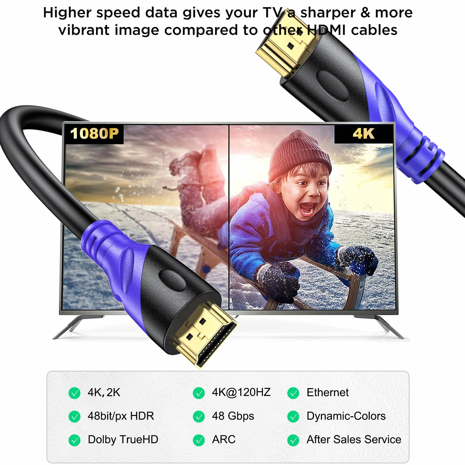 Kabel HDMI 4K 10m
