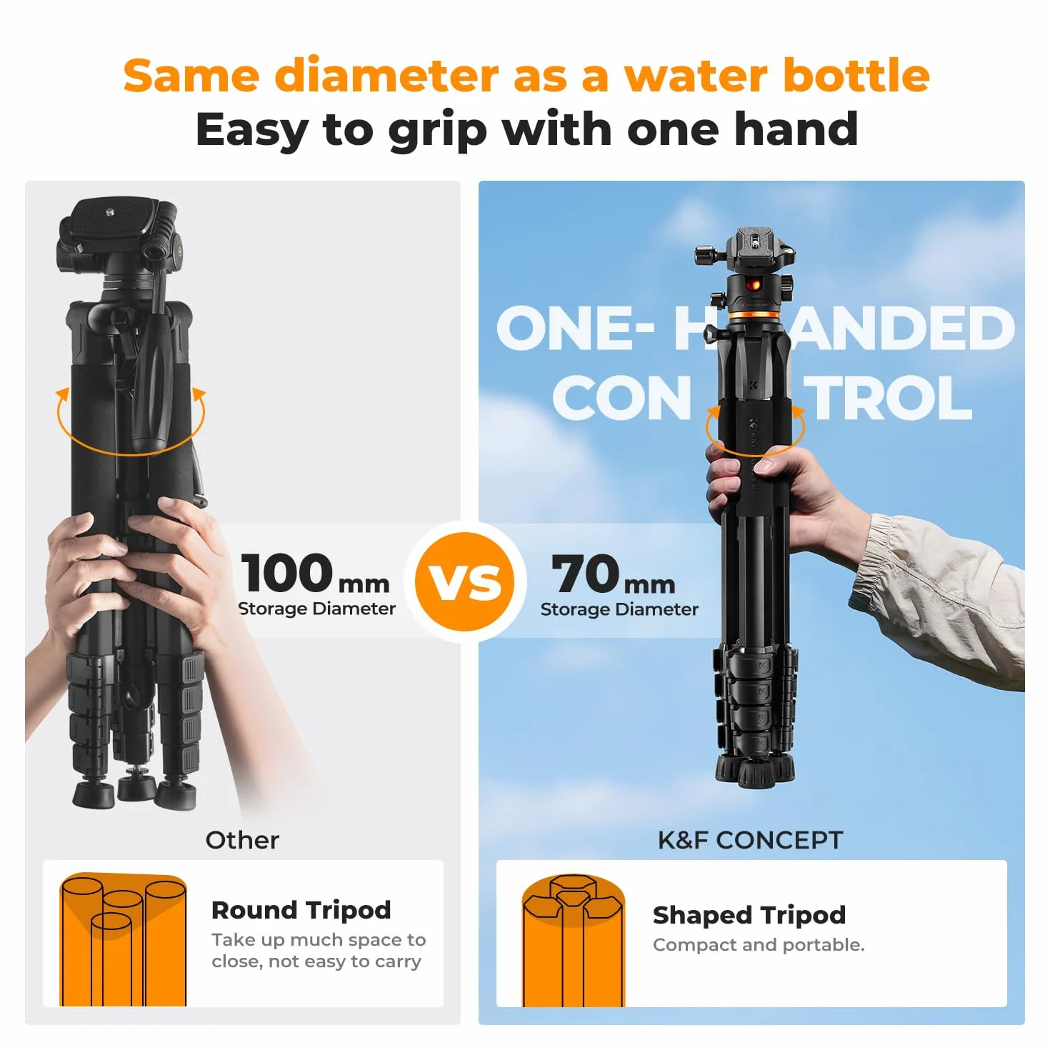 K&F Concept Statyw do aparatu i smartfona 190 cm/75", aluminiowa podpórka fotograficzna S255A3+BH-36 z pilotem Bluetooth i głowicą kulową, kompaktowy statyw do lustrzanek cyfrowych/iPad/Live Streaming
