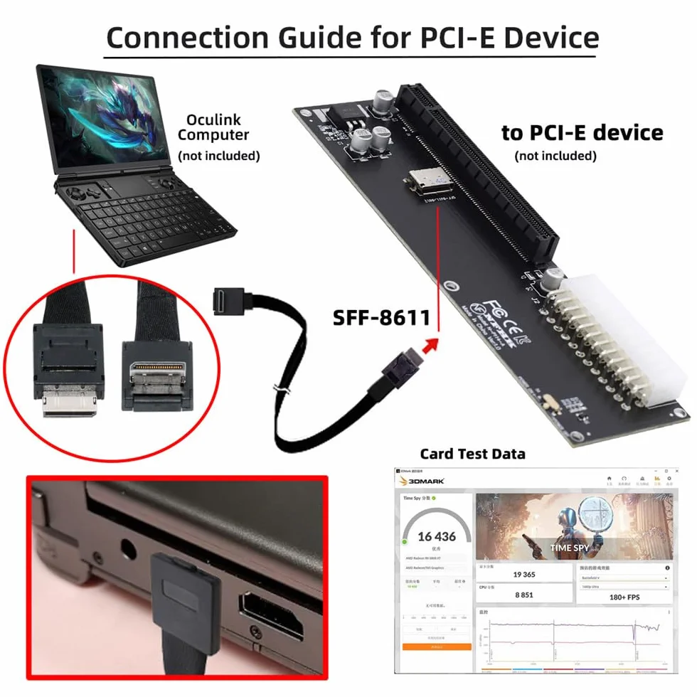 Kątowy 90 stopni OcuLink PCIe 4.0 PCI-Express SFF-8611 4i do SFF-8611 kabel do transmisji danych do eGPU SSD 80 cm