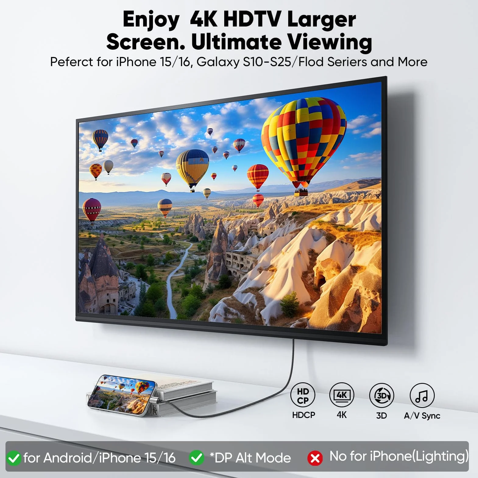 4 m krótki kabel USB C do HDMI, kabel USB C do HDMI 4K (kompatybilny z Thunderbolt 3/4/5), kabel typu C do HDMI do iPhone'a 16/15/Galaxy S25/MacBook Pro Air/Mac mini 2024/iPad Pro/Pixel