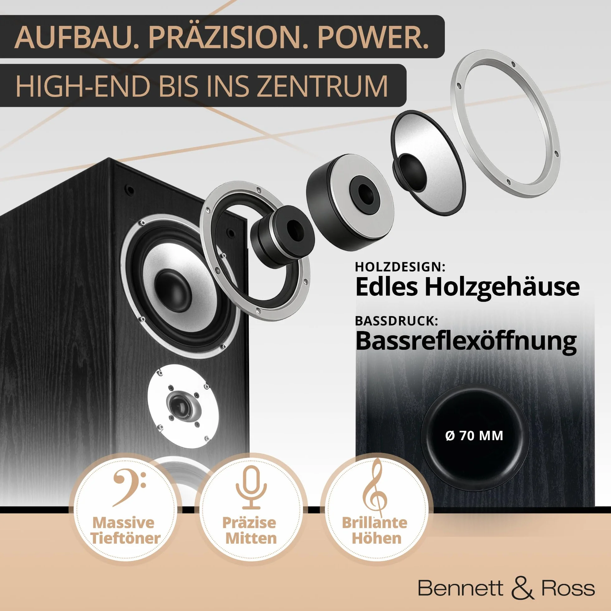 Bennett & Ross Radiant 3-drożny głośnik stojący HiFi (350 W RMS, 6,5" głośnik niskotonowy, 6,5" głośnik średniotonowy, 1" głośnik wysokotonowy, konstrukcja bass reflex, rysunek słojów o wyglądzie