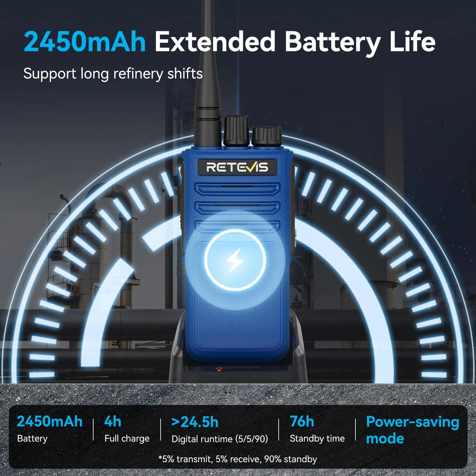 Retevis MateTalk E1 Przeciwwybuchowy Radiotelefon Dwukierunkowy, IP68 Wodoodporny z Alarmem Awaryjnym, ObsﾅＶguje Tryby Cyfrowe DMR i NXDN, 2450 mAh, Przeznaczone dla Rafinerii (Niebieski, 1 Szt.)