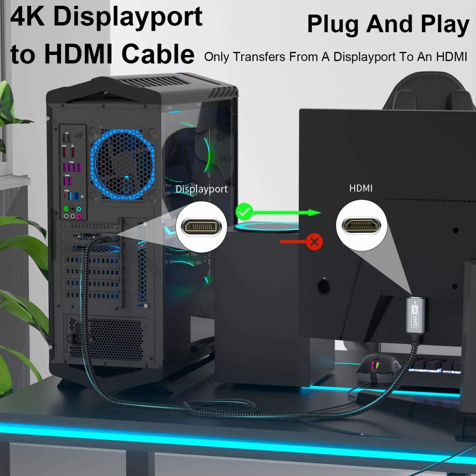 DisplayPort Auf HDMI,4K Displayport to HDMI kabel 5M,Unidirektionaler DP auf HD MI,Nylon Geflochten Displayports to HDMI Kompatibel mit Laptops,PC,Dell,HP,HDTV,Projektor AMD NVIDIA