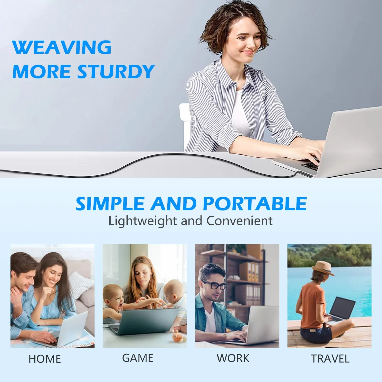 Zasilacz Microsoft Surface 65W do Surface Pro 10/9/8/7+/7/6/5/4/3/X, Windows Surface Laptop 6/5/4/3/2/1, Surface Go Tablet, Surface Book 3/2/1, z portem USB
