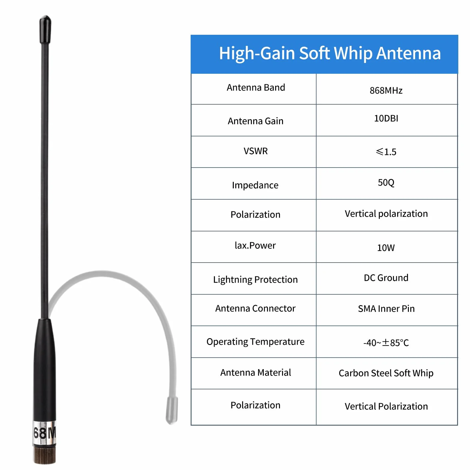 Antena Meshtastic LoRa 10dBi 868 MHz Long Range Soft Whip SMA - 3-pak