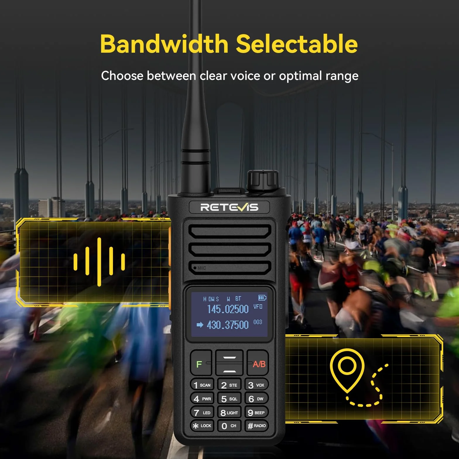 Retevis Ailunce RA89R Radiotelefon Krótkofalarski z Słuchawką, Dwupasmowy Walkie Talkie Sterowany Aplikacją, Tymczasowy Repeater, USB-C, VOX, Radio FM, 2800 mAh, Na Budowę