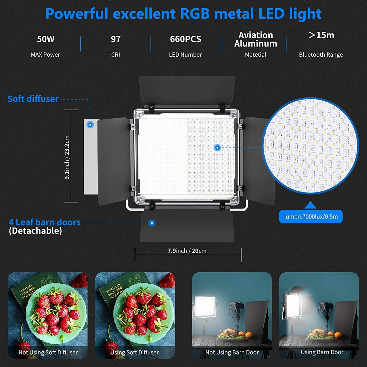 NEEWER 660 PRO 50 W RGB LED lampa wideo, panel ze sterowaniem za pomocą aplikacji, 360°, pełnokolorowe światło wideo CRI 97 z uchwytem do drzwi barndoor/U do studia fotograficznego