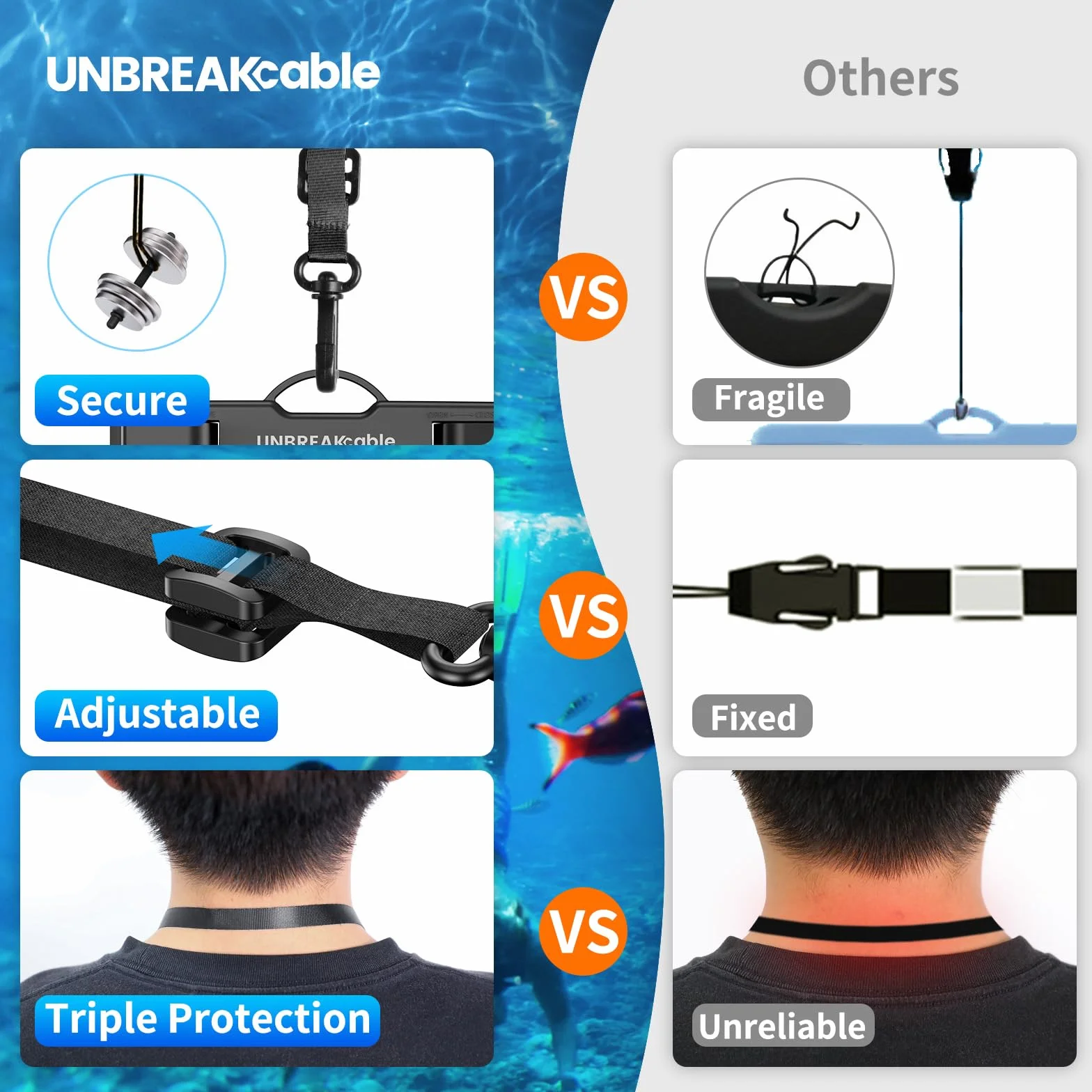 UNBREAKcable Wodoszczelne etui na telefon komórkowy IPX8 7,0 cala 2 sztuki do iPhone 13/12/11/XS Pro Max Mini Samsung