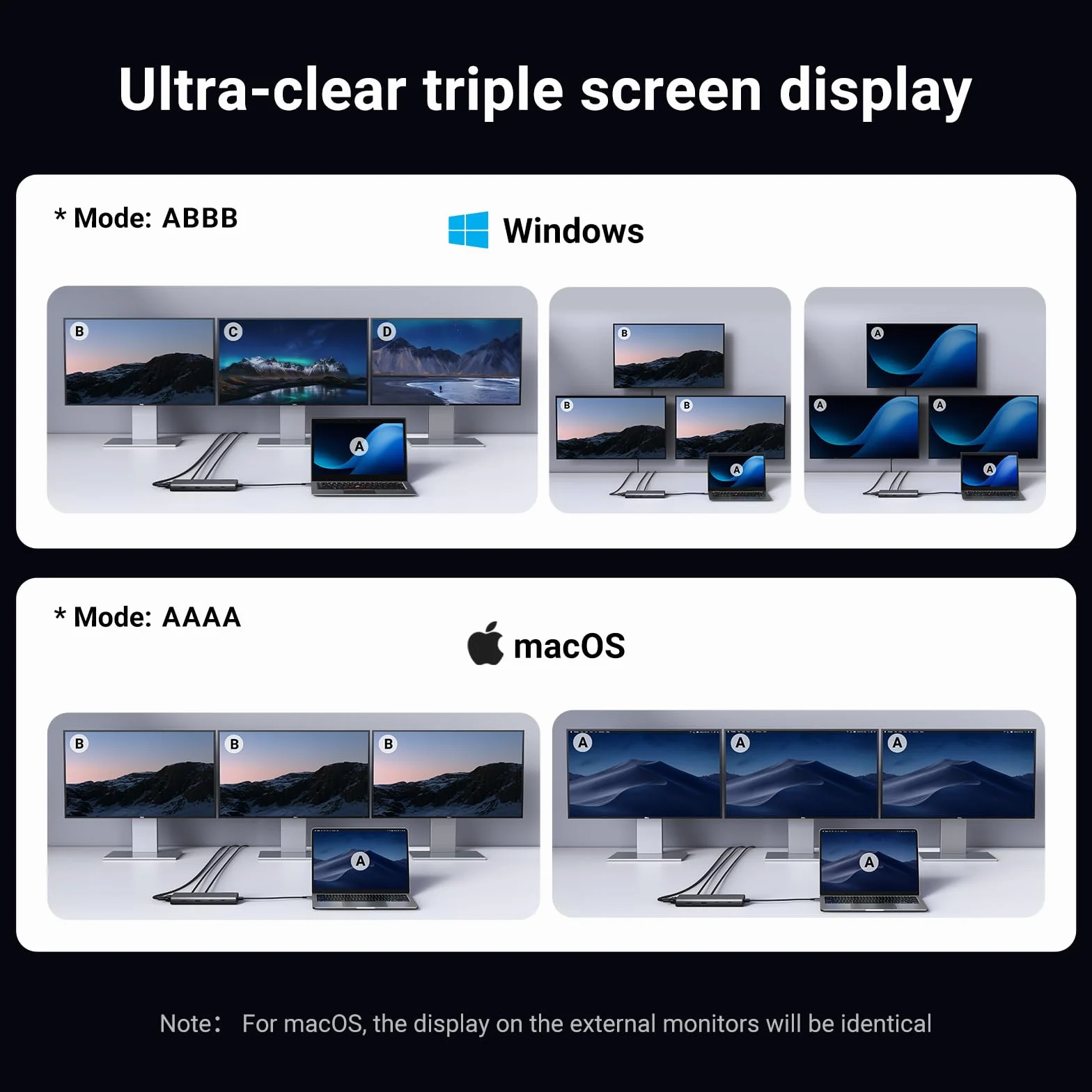 UGREEN Steam Deck Dock Stacja dokująca 9 w 1 4K@60Hz HDMI 10Gbps USB Ports Regulowany stojak Kompatybilny z Steam Deck OLED, ASUS ROG Ally, Lenovo Legion Go, MSI Claw, iPad Air/Pro, MacBook itp.