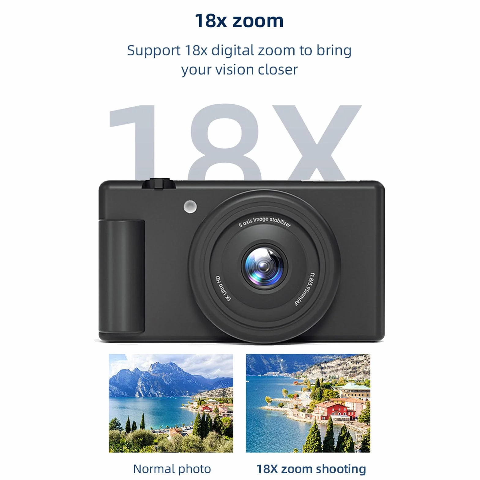 LICAEVEY Kamera Cyfrowa 5K, 80 MP HD 18x Cyfrowy Aparat Cyfrowy, Aparat Bezlusterkowy z 2,8 -calową LED LED LED do Fotografii (BLACK)