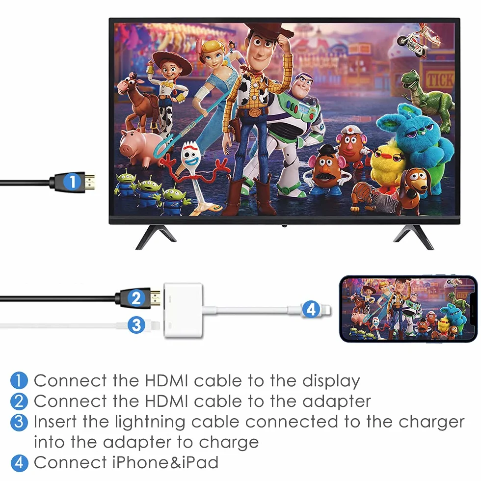 Adapter cyfrowy AV Lightning Adapter [Apple MFi] iPhone iPad HDMI Lightning TV do HDMI Kabel Plug and Play dla iPhone 14/13/12/SE/11/XS/XR/X/8/7/iPad do TV/HDTV/Monitor/Projector