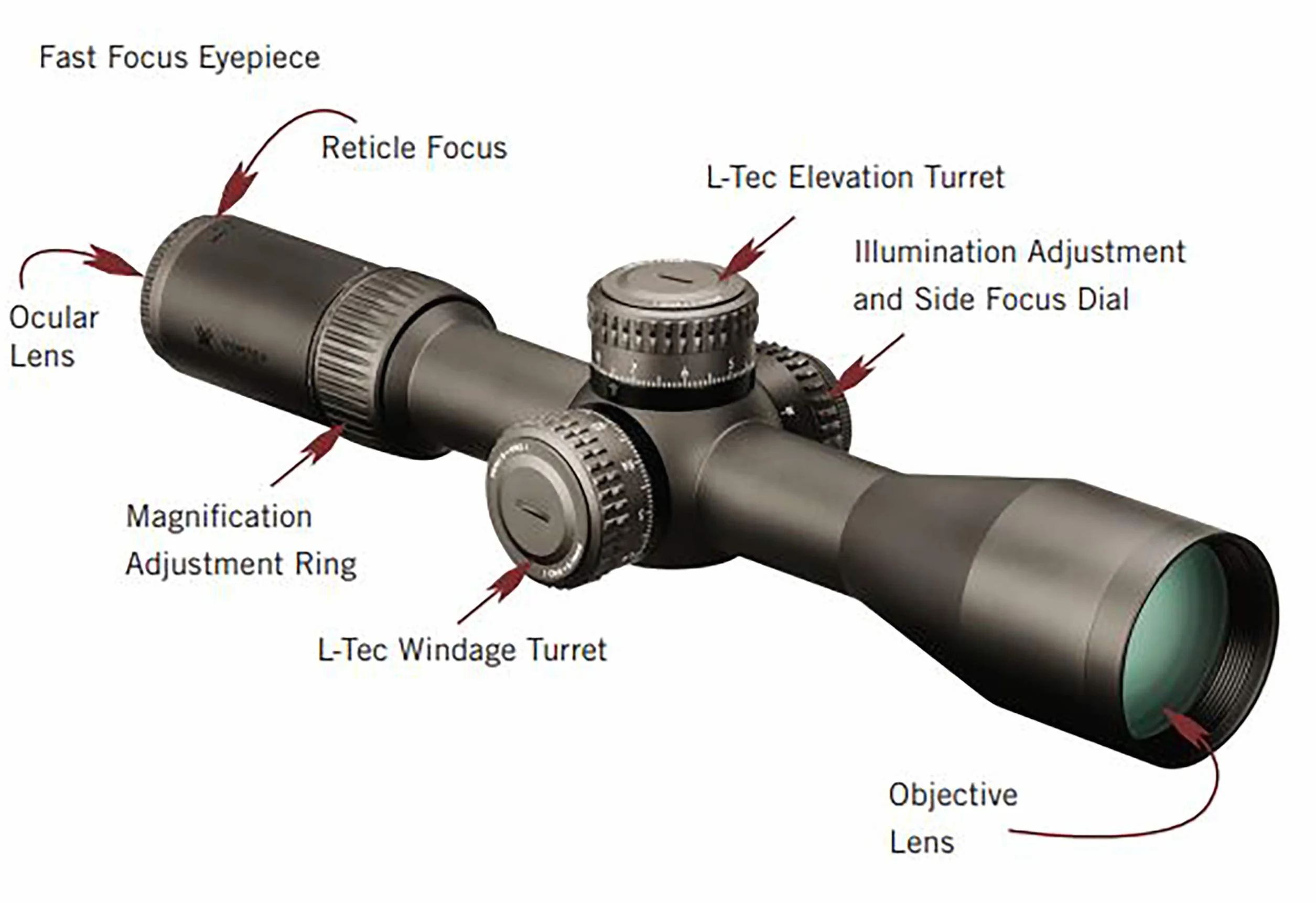 Luneta celownicza VORTEX RAZOR II HD 4,5-27x56 | FFP, 34 mm, EBR-7, MRAD
