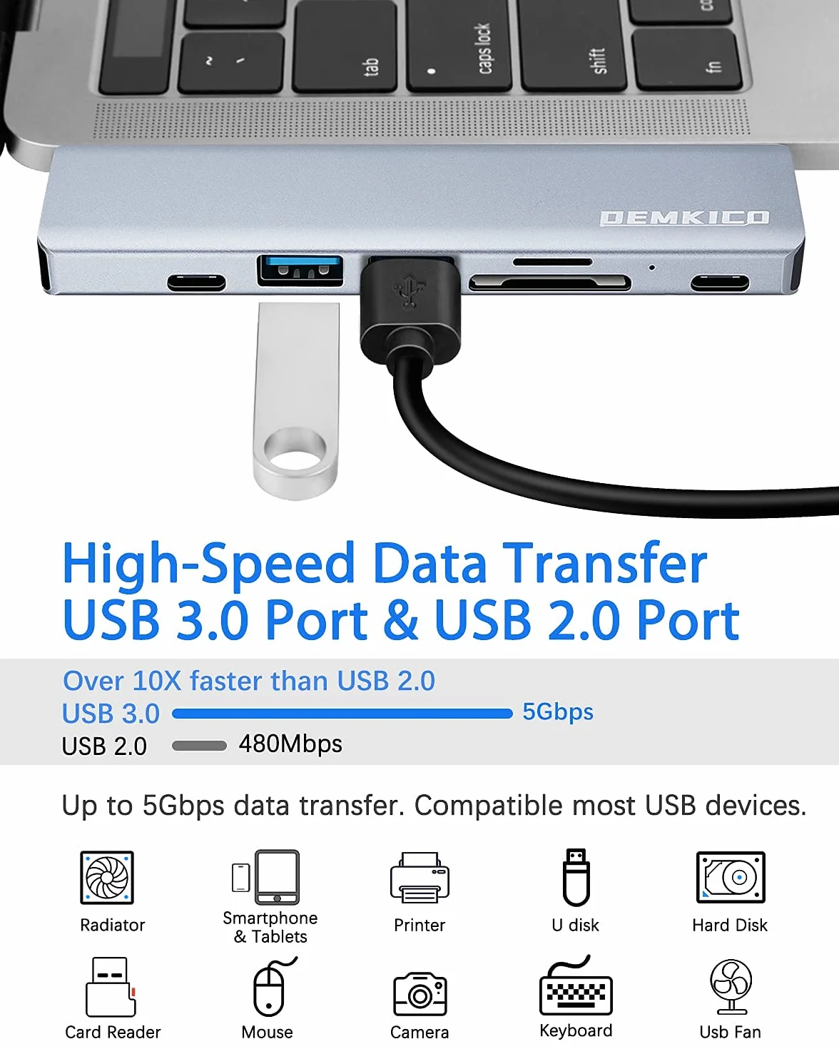 Hub USB C 7 w 1 do MacBook Pro i MacBook Air, adapter DEMKICO Macbook Pro z HDMI 4K, portem USB 3.0 i USB 2.0, czytnikiem kart SD/TF, Thunderbolt 3 (87W PD) i portem żeńskim USB C