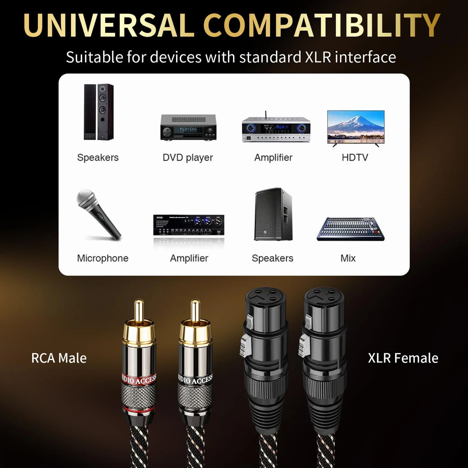 Audiophile 1,5 m podwójny RCA męski na podwójny XLR żeński - kabel audio HiFi, rdzeń 4N OFC, pozłacana wtyczka, nylonowy oplot, kabel subwoofera, kompatybilny ze wzmacniaczami, mikserami