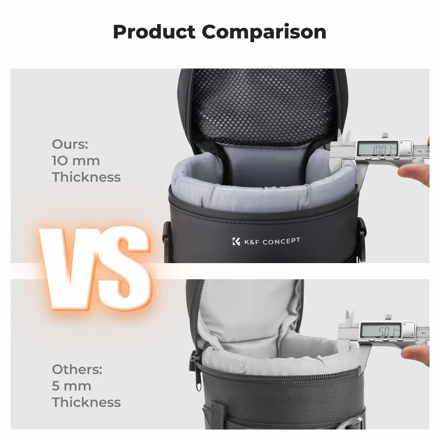 K&F Concept Torba na obiektyw wodoszczelna odporna na uderzenia uniwersalna do lustrzanki DSLR