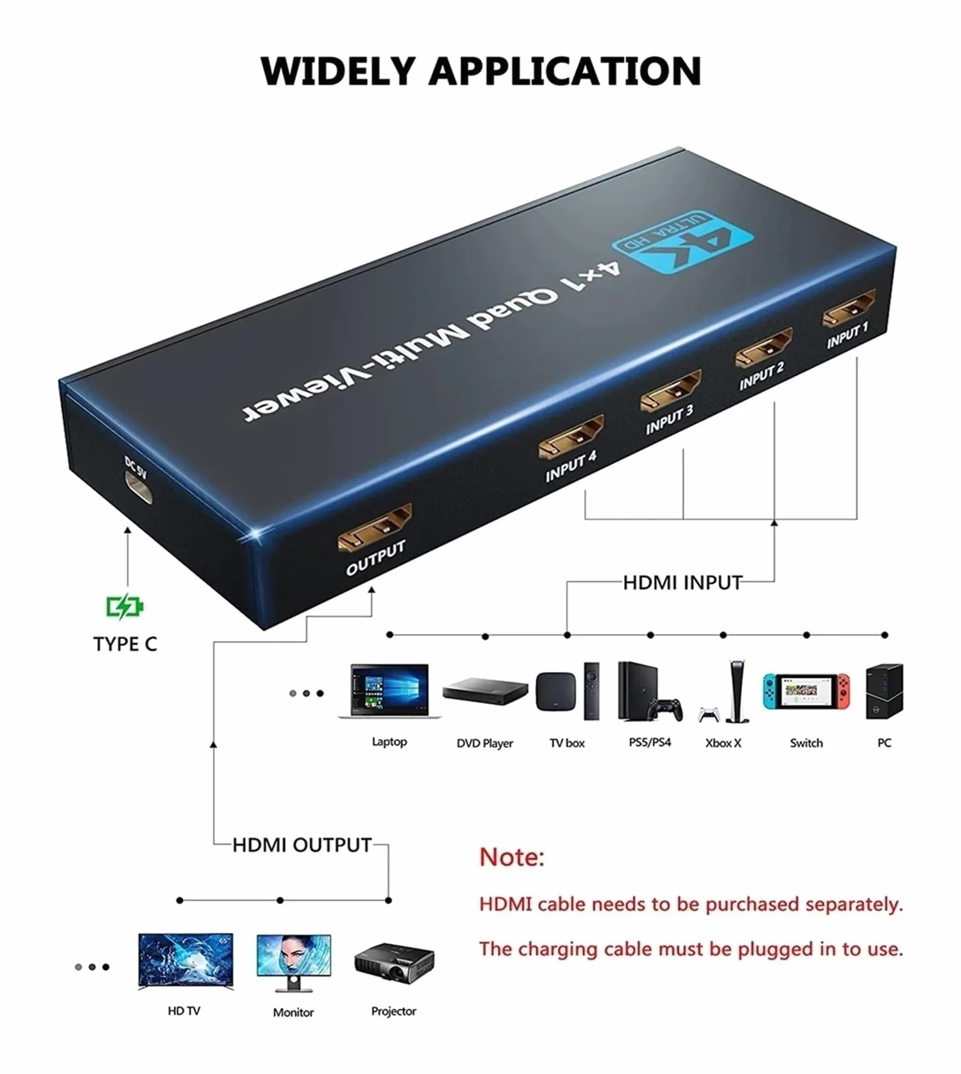 4K Quad Multi-viewer Segmentacja ekranu 4x1 Wieloekranowy przełącznik bezproblemowy Multiplekser wideo Lewy Prawy Podwójny wyświetlacz