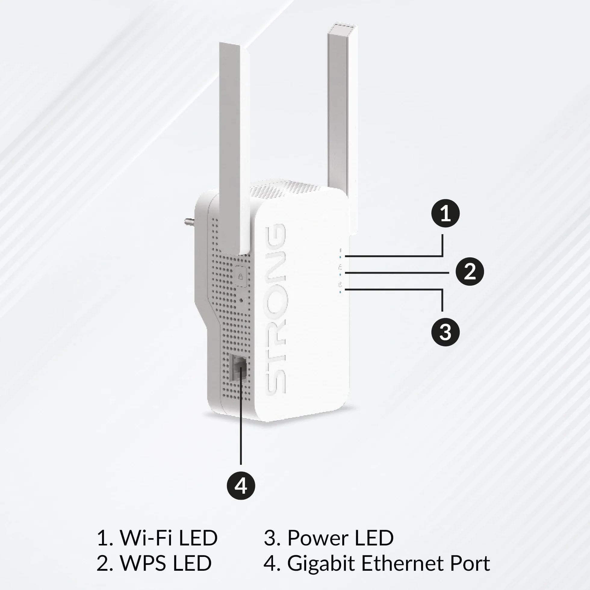 STRONG Wzmacniacz Wi-Fi 6 AX3000: wzmacniacz Wi-Fi 2 w 1 i punkt dostępowy, gniazdo wtykowe do szybkiego Internetu do 3000 Mbit/s, idealne do domu i ogrodu