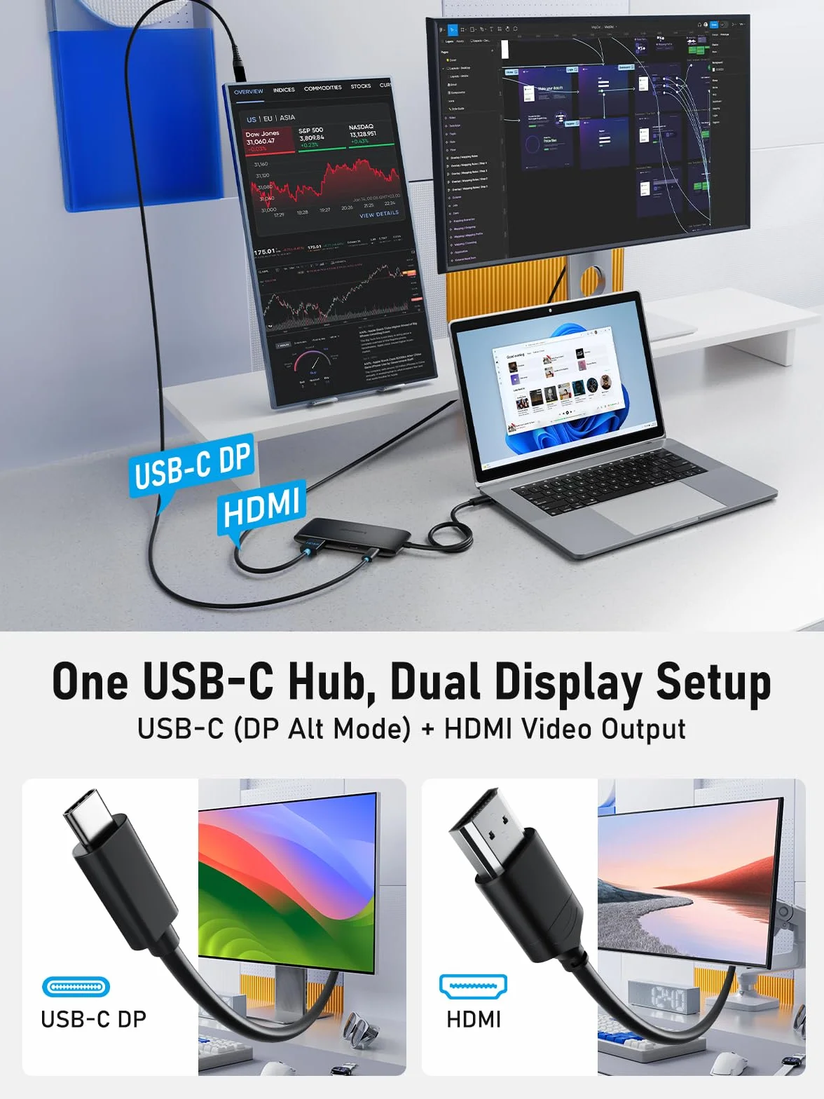 Lemorele Stacja dokująca USB-C z podwójnym monitorem, koncentrator 7 w 1 z podwójnym 4K przy 60 Hz (HDMI + USB-C DP Alt Mode), obsługuje okulary AR / monitor przenośny, 100 W PD, 3× USB 3.0/2.0 do