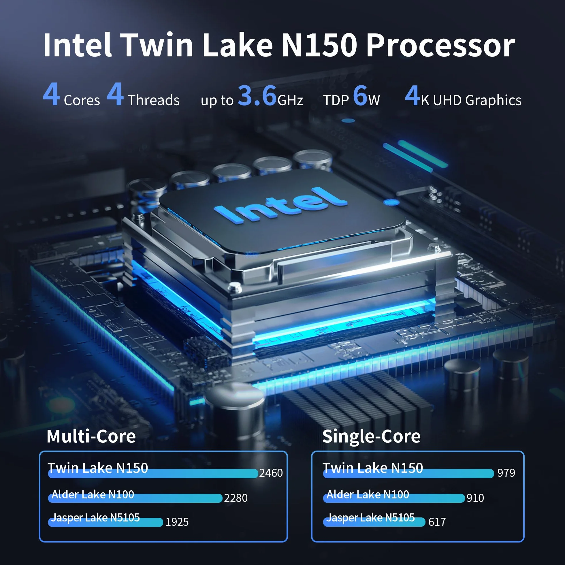 CWWK Mini PC N150 (Upgraded N100) Firewall Appliance, OPNsense Mini Computer with 6 Port i226-V 2.5GbE LAN, F5 Fanless Micro PC DDR5 8GB RAM 128GB NVMe SSD, USB Type-C, 3-Display