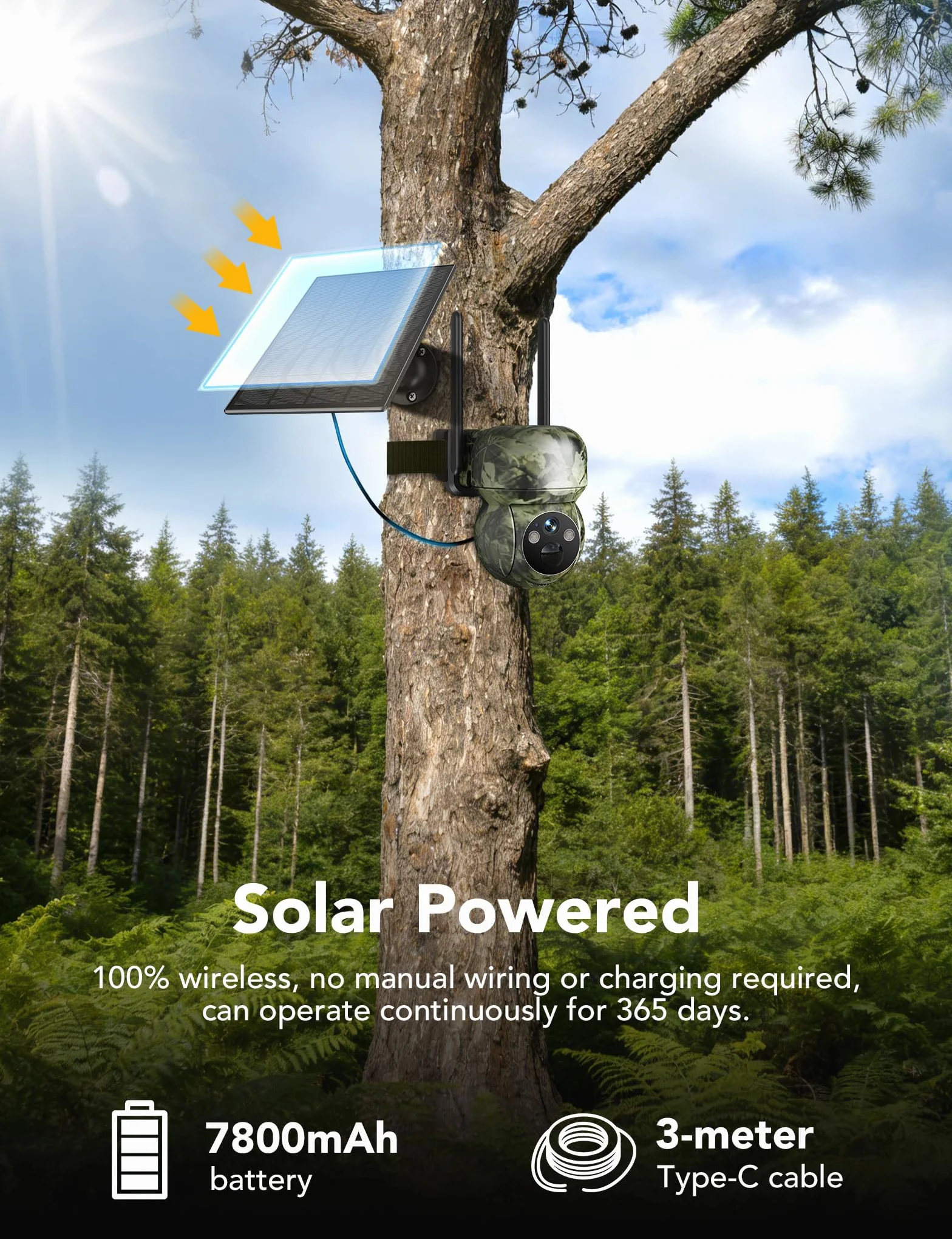 GNCC 4G LTE kamera do obserwacji zwierząt z kartą SIM i kartą SD o pojemności 32 GB, 2K kamera solarna z aplikacją do transmisji na telefon z czujnikiem ruchu, widoczność w nocy, 300 MB bezpłatnych