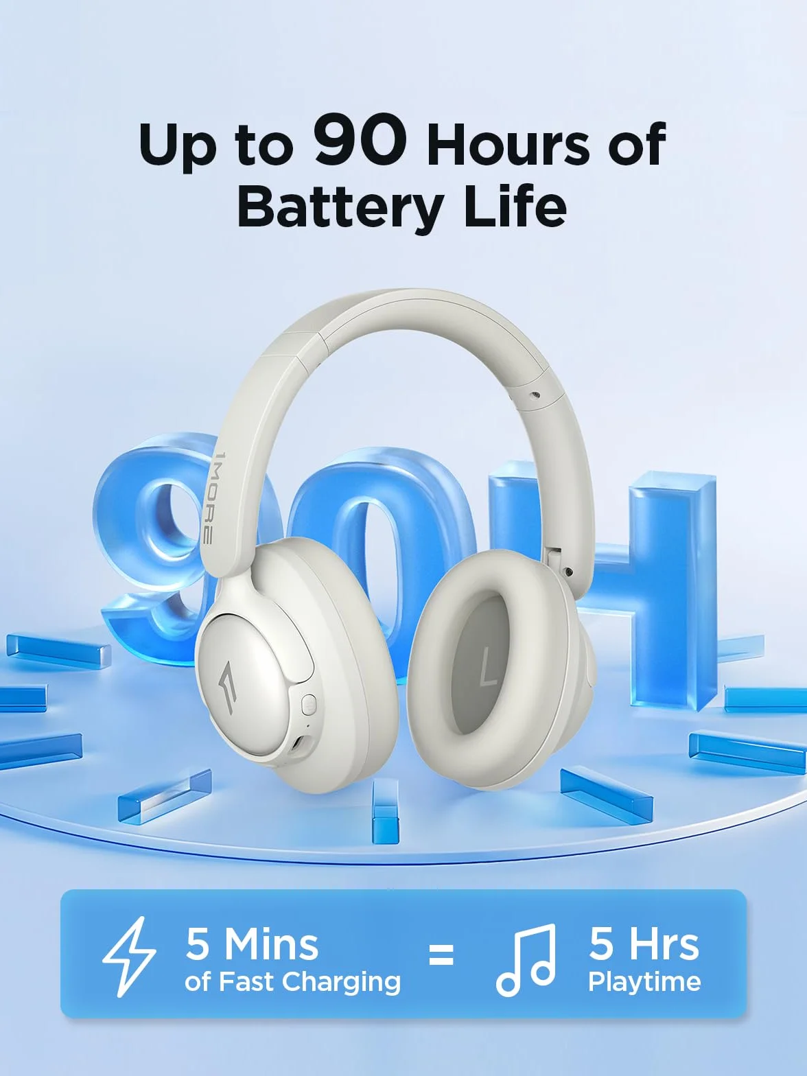 1MORE HQ31 bezprzewodowe słuchawki Bluetooth, słuchawki nauszne z hybrydową aktywną redukcją szumów, 90 godzin odtwarzania, Hi-Res Audio, dźwięk przestrzenny, wyraźne połączenia, szybkie ładowanie, EQ