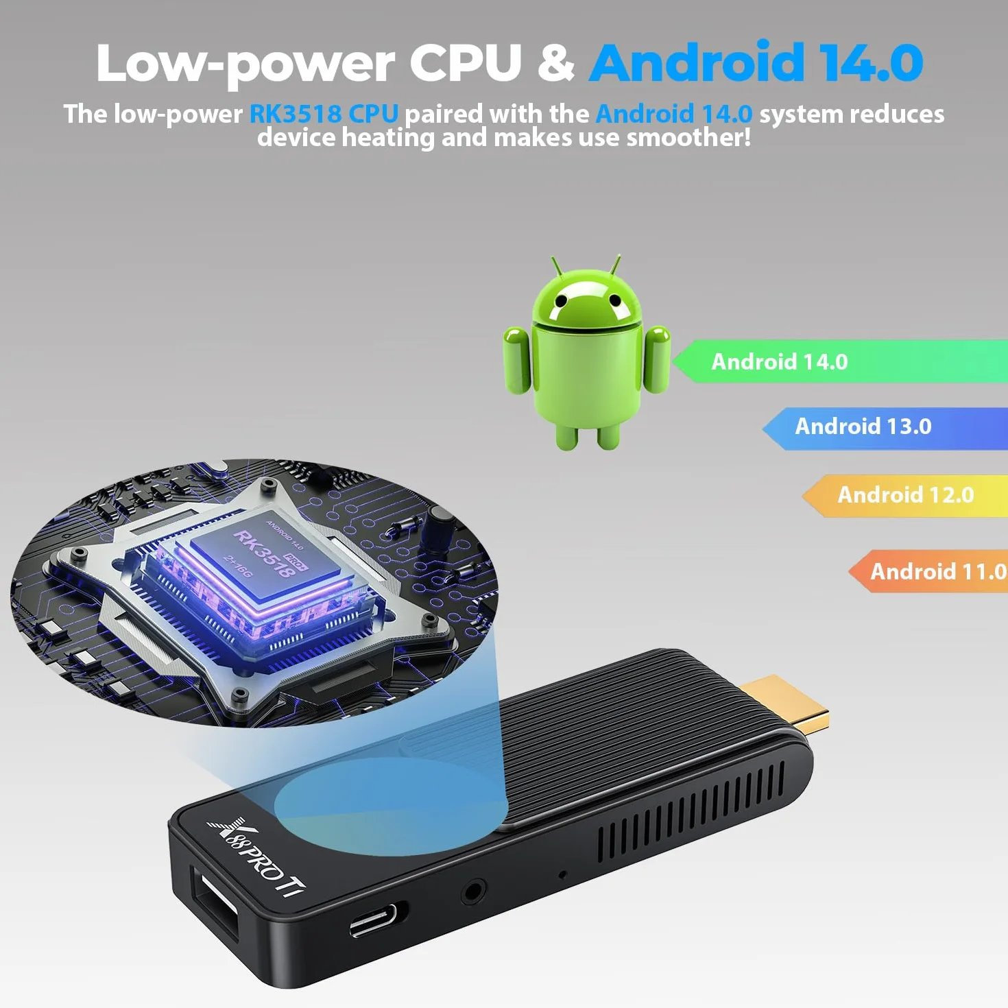 GREVA Android TV Stick 4K Ultra HD - urządzenie do streamingu, 2025 Najnowszy Android 14.0 TV Stick Box 2 GB 16 GB HDR/AV1/WiFi 2,4G/5G/BT 5.0, inteligentny odtwarzacz multimedialny z asystentem i