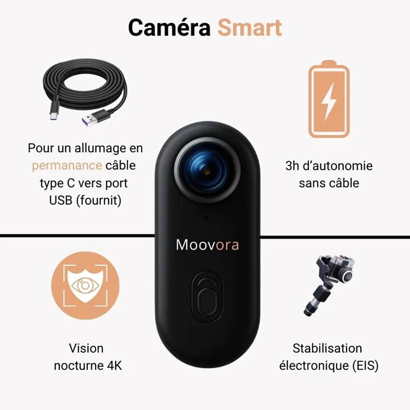Moovora Smart Dashcam, Handheld Action Camera with Audio and Video Recording, 4k Waterproof with Magnetic Mount and 360° Clip for Cycling, Underwater, And Sports(Black-1080p)