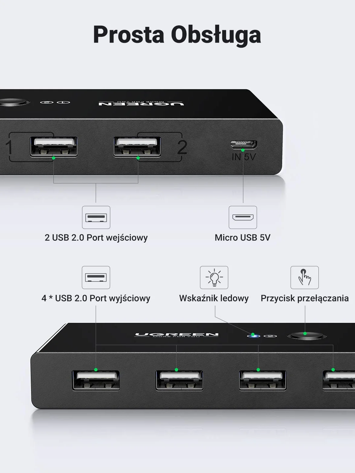 UGREEN USB 2.0 Przełącznik, Przełącznik Udostępniania 2 w 4 z 2 Kablami USB 2.0 do Drukarki, Skanerów, Zewnętrznych Dysków Twardych itp.