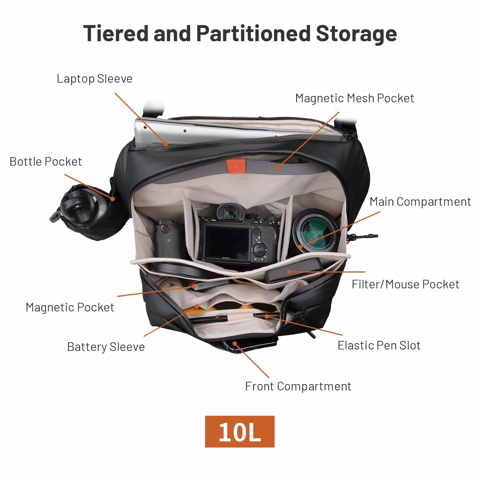 PGYTECH OneGo Solo V2 torba na ramię, wodoszczelna torba na aparat fotograficzny, 4 l, kompatybilna z aparatem SLR, iPad Mini, czarny, 10l, torba na ramię na aparat
