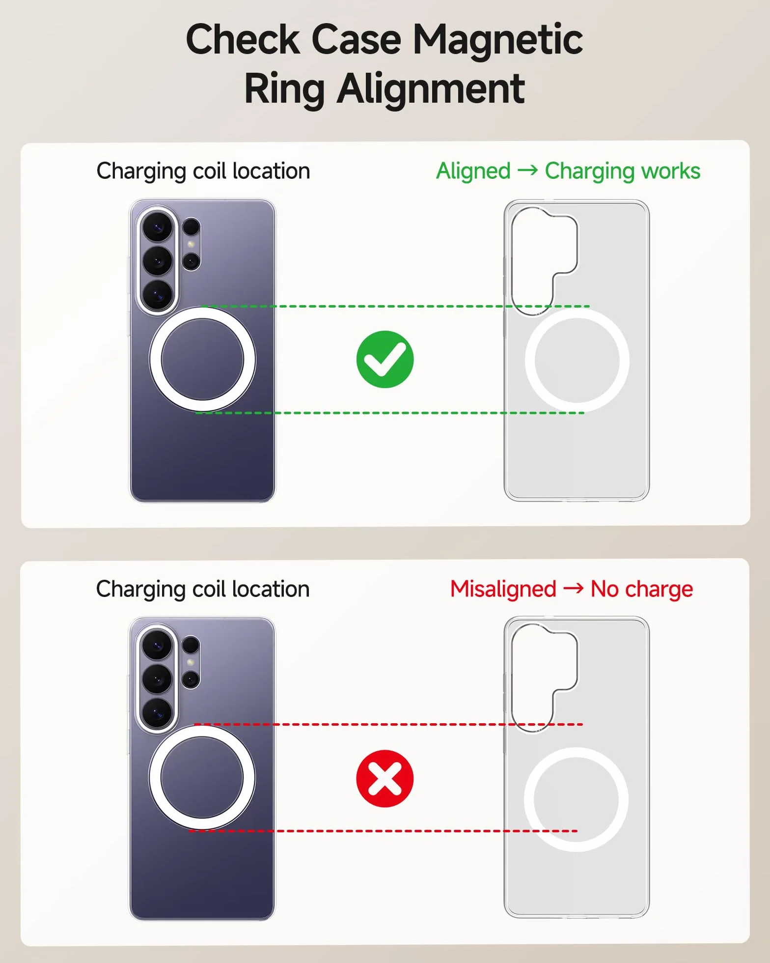Magnetyczna ładowarka 3 w 1 do Samsung, bezprzewodowa stacja ładująca do Galaxy S25/S24/S23/Note 20/Z Flip/Fold (wymaga magnetycznego etui), podstawka ładująca do Galaxy Watch Ultra/8/7/6 i Buds (bez