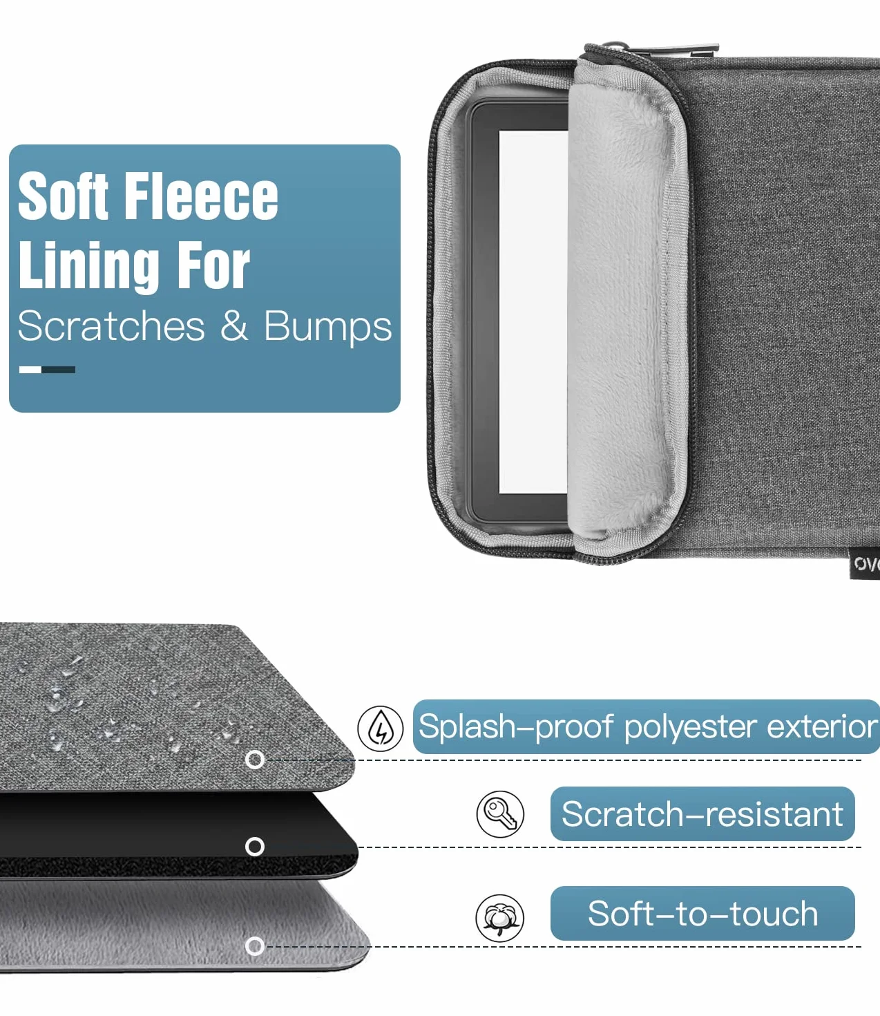 TiMOVO 6-7 Inch Sleeve Case for eReader Book, Dark Gray | Compatible with Paperwhite/Colorsoft Signature Edition, Oasis & Kobo Devices Compatible, Protective Pouch Bag, Carrying Case