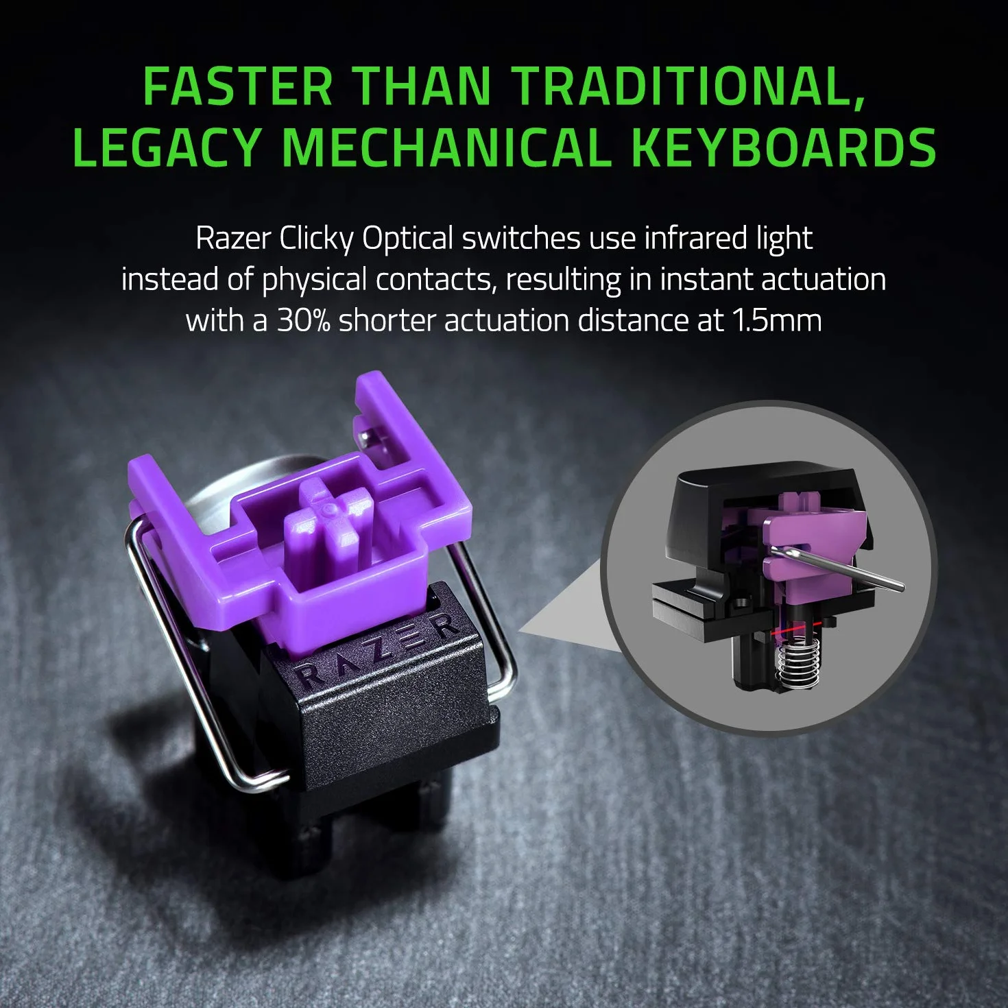 Razer Huntsman Mini (Purple Switch) – kompaktowa klawiatura do gier 60% (klikalne przełączniki optyczno-mechaniczne, podwójnie formowane klawisze PBT) Układ QWERTY US | Mercury