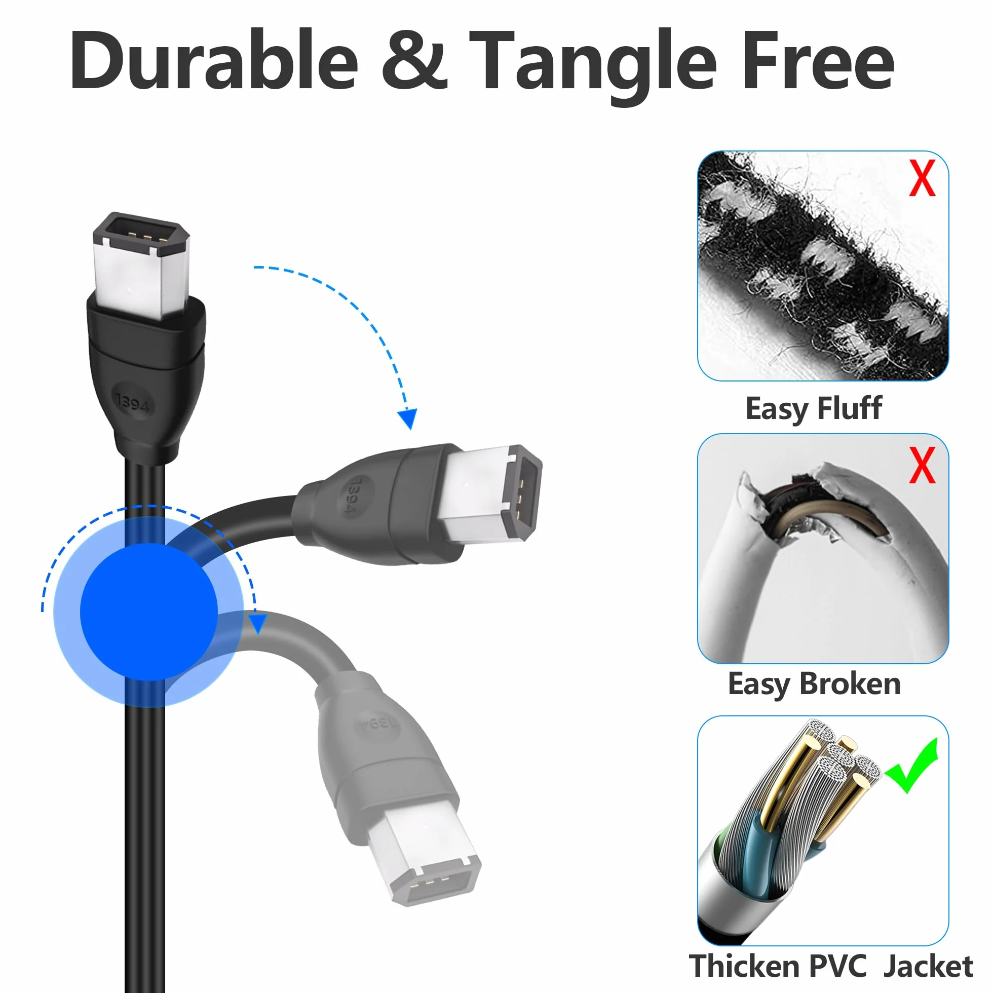 Kabel USB 2.0 typu A męski na IEEE 1394 Firewire 6-pinowy męski 1,8 M do aparatu cyfrowego, kamery, laptopa, DV, czarny