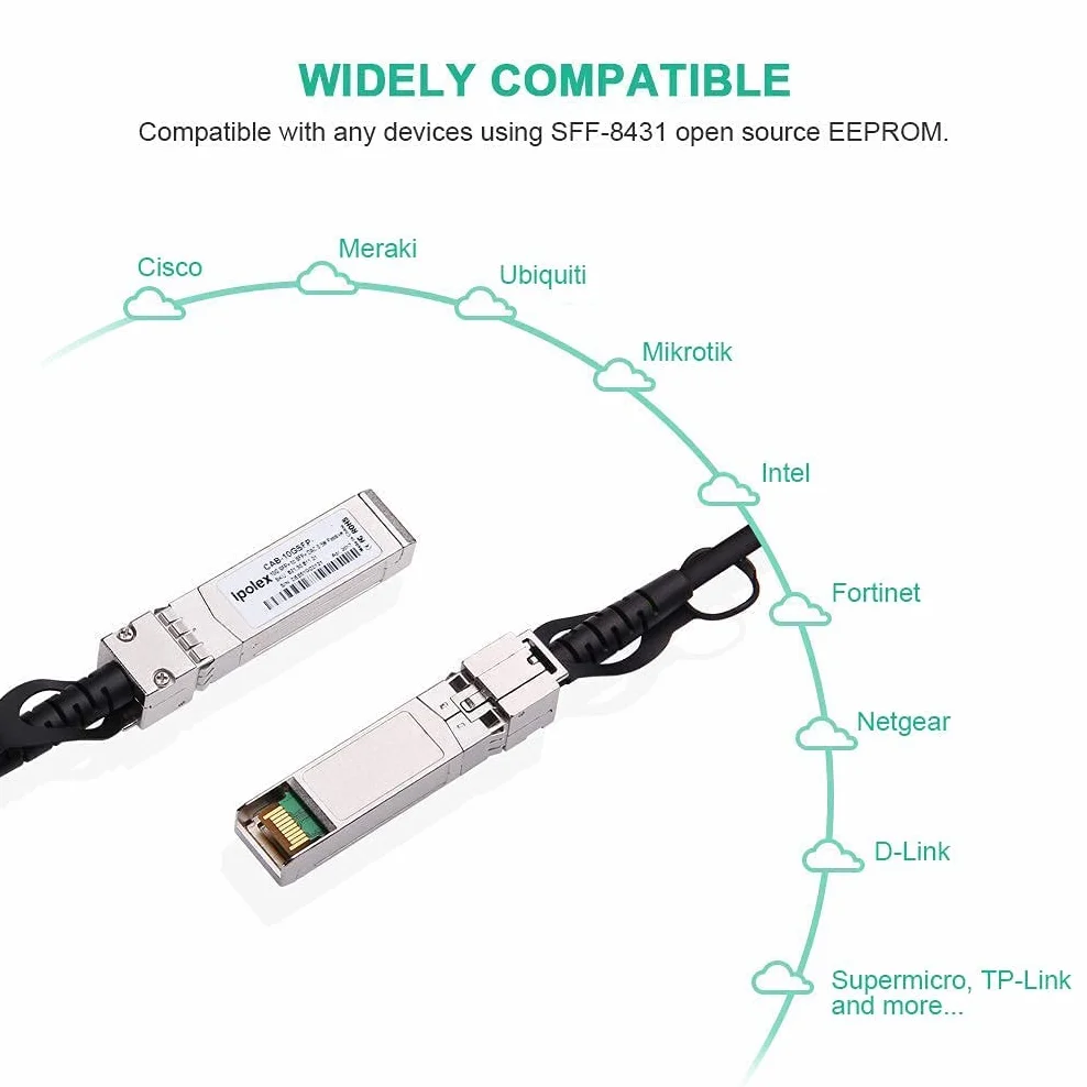 ipolex 1 PC 10Gb SFP+ kabel, 10GBASE-CU Direct Attach Copper(DAC) Pasywny kabel Twinax Kompatybilny z Cisco, Ubiquiti UniFi UC-DAC-SFP+, Meraki, Mikrotik i innymi otwartymi przełącznikami. 0,25 m/0,82